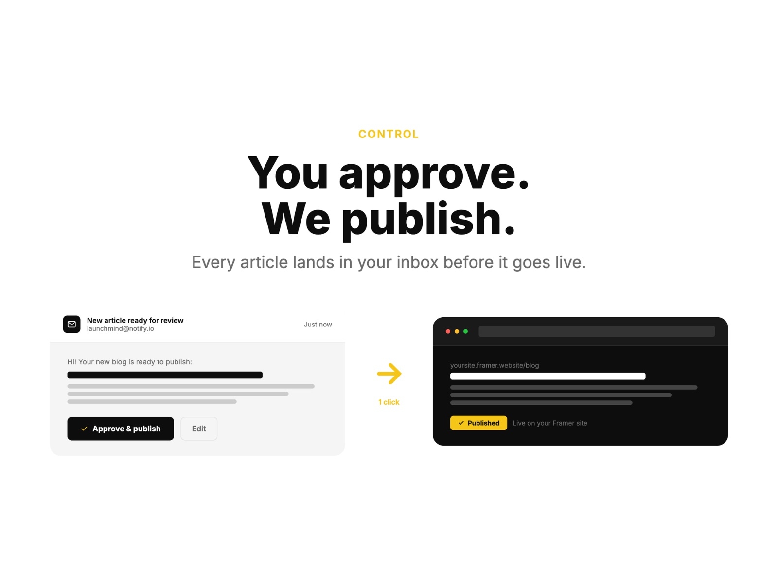 Screenshot 4 for Launchmind Blog, a Framer Marketplace plugin by Mike Reijnders.