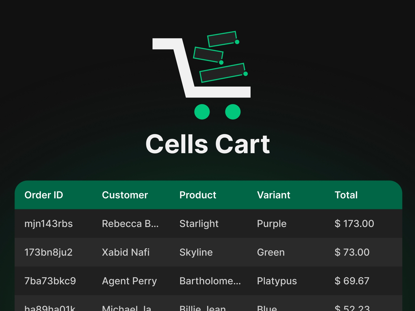 Thumbnail 1 for Cells Cart, a Framer Marketplace template by MJ Nafi.