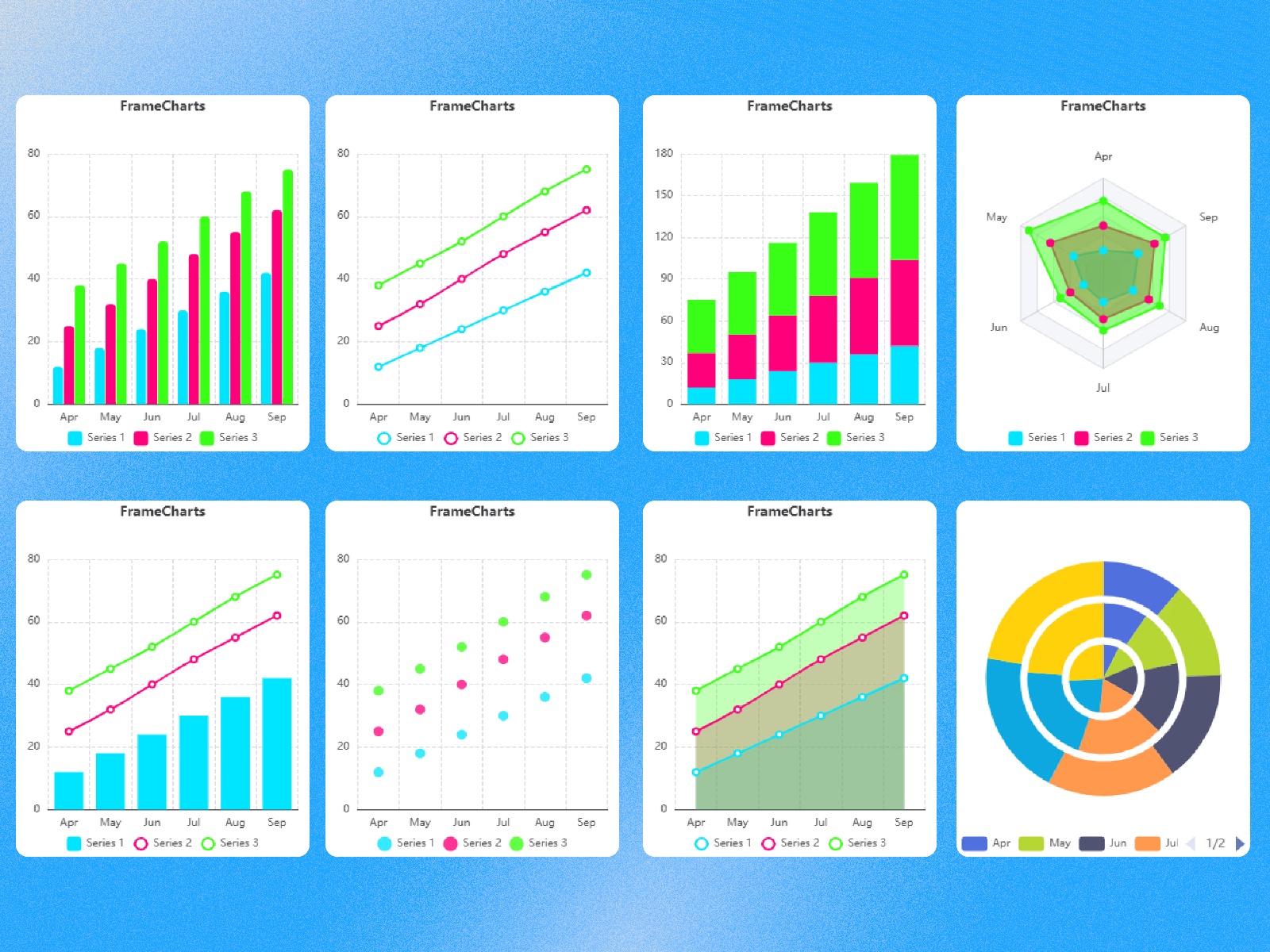 Thumbnail 2 for FrameCharts, a Framer Marketplace template by Soubhagya Sahu.