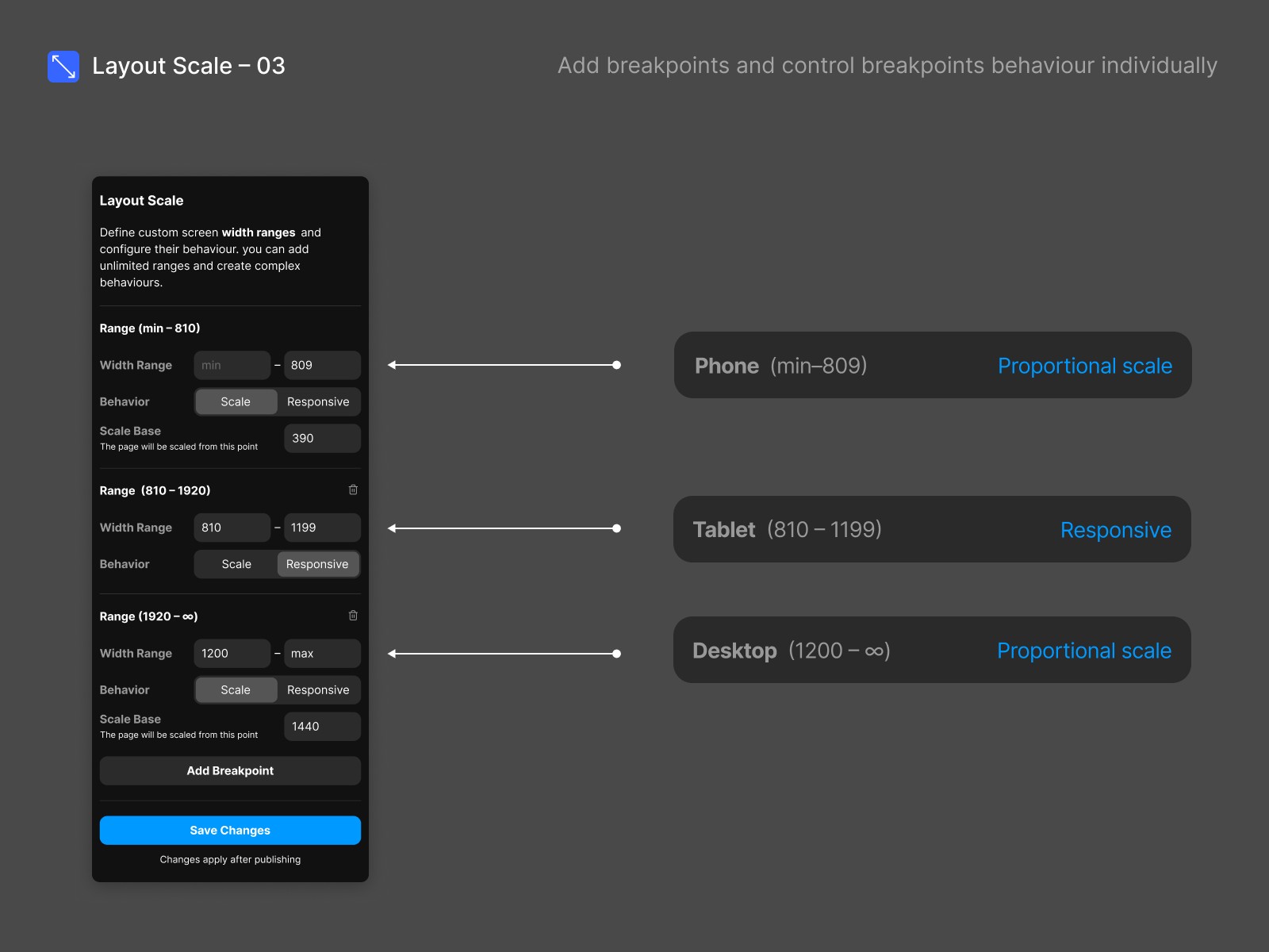 Screenshot 4 for Layout Scale, a Framer Marketplace plugin by George Kvasnikov.