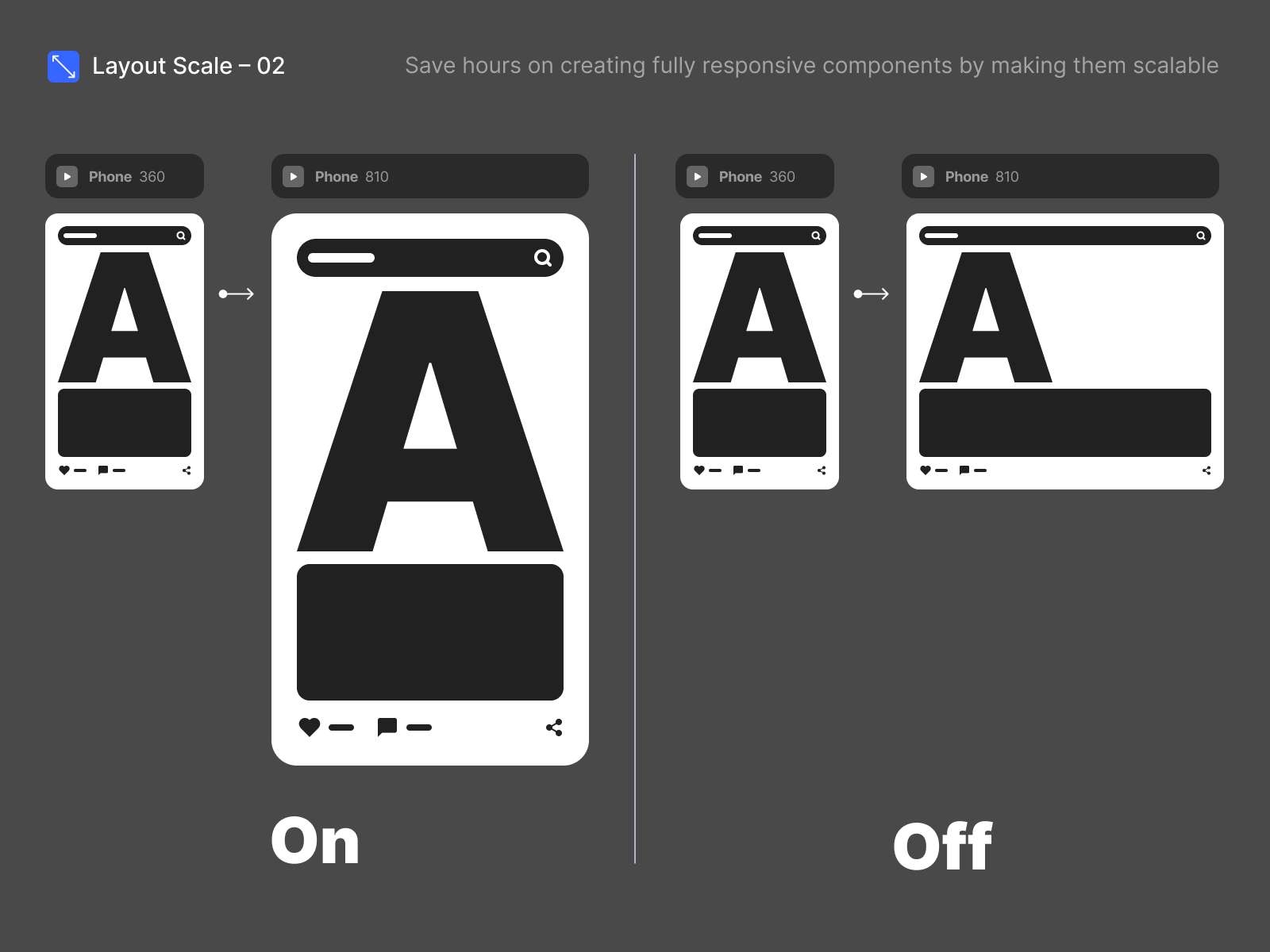 Screenshot 3 for Layout Scale, a Framer Marketplace plugin by George Kvasnikov.