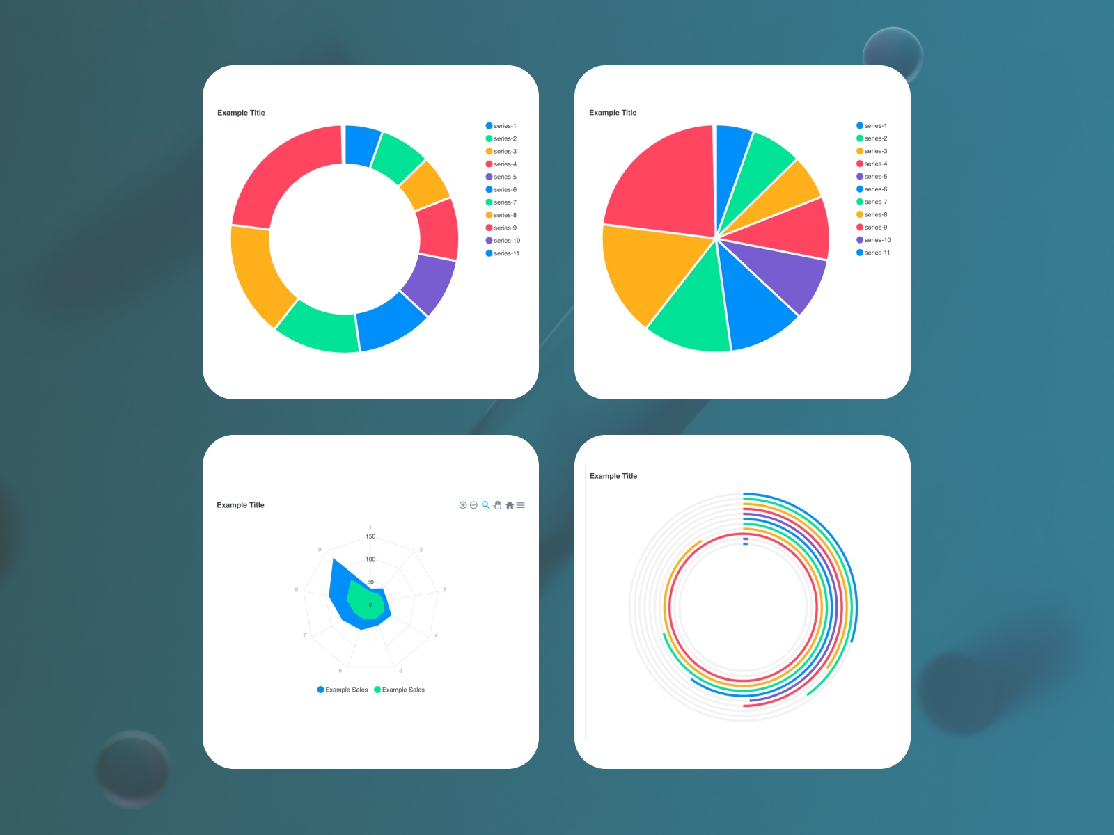 Screenshot 4 for Apex Charts, a Framer Marketplace plugin by Zeroqode.