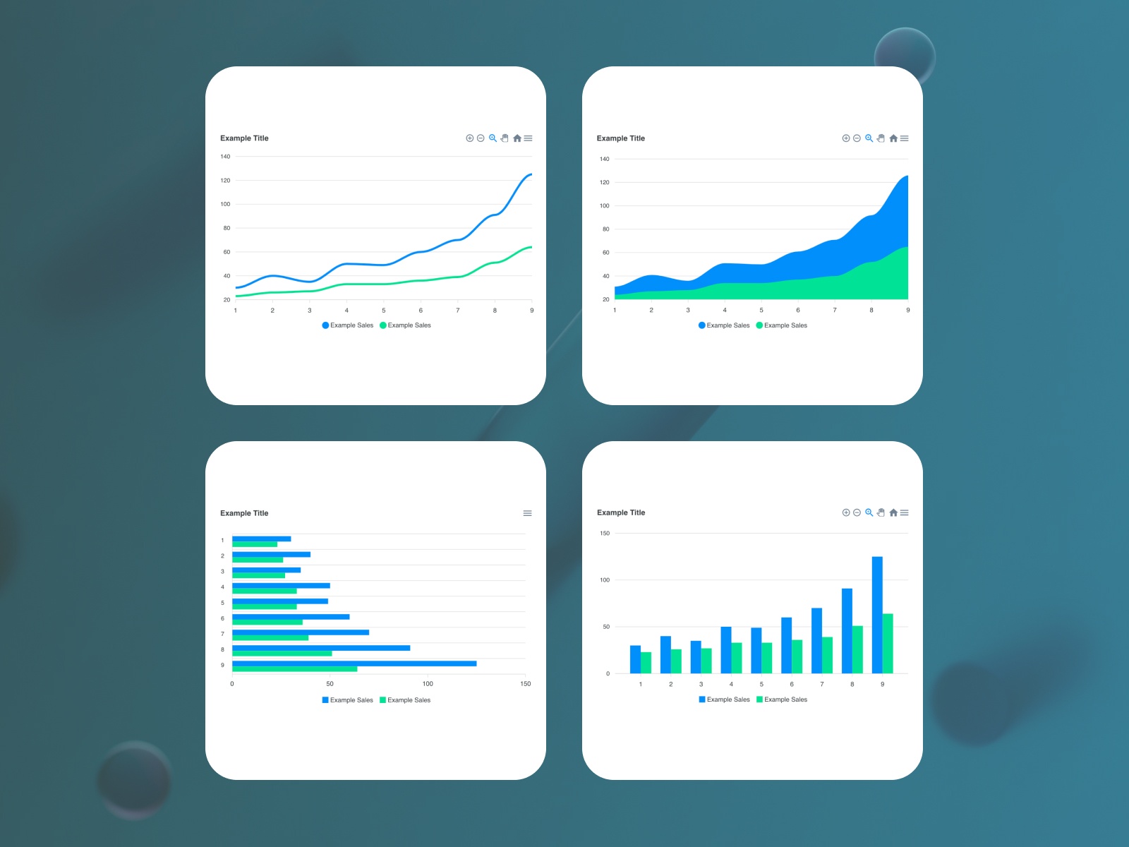 Screenshot 3 for Apex Charts, a Framer Marketplace plugin by Zeroqode.