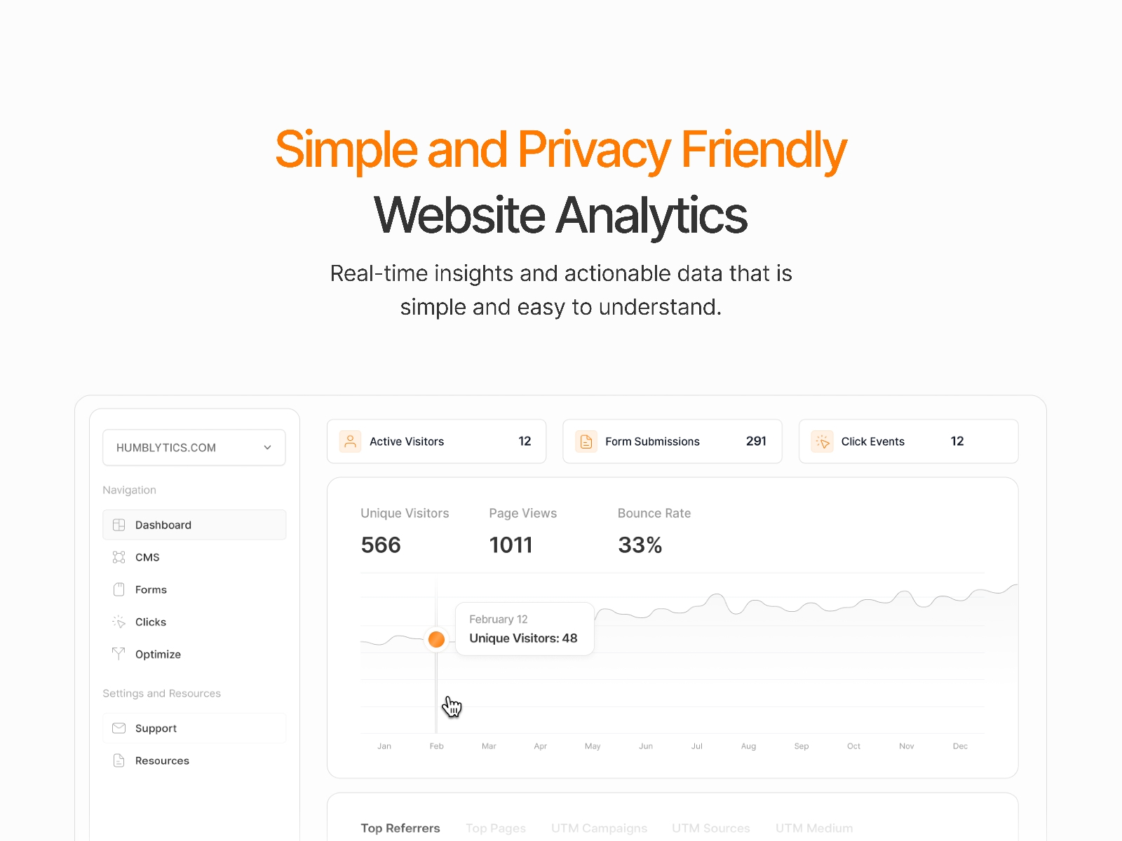 Screenshot 3 for Humblytics, a Framer Marketplace plugin by Humblytics.