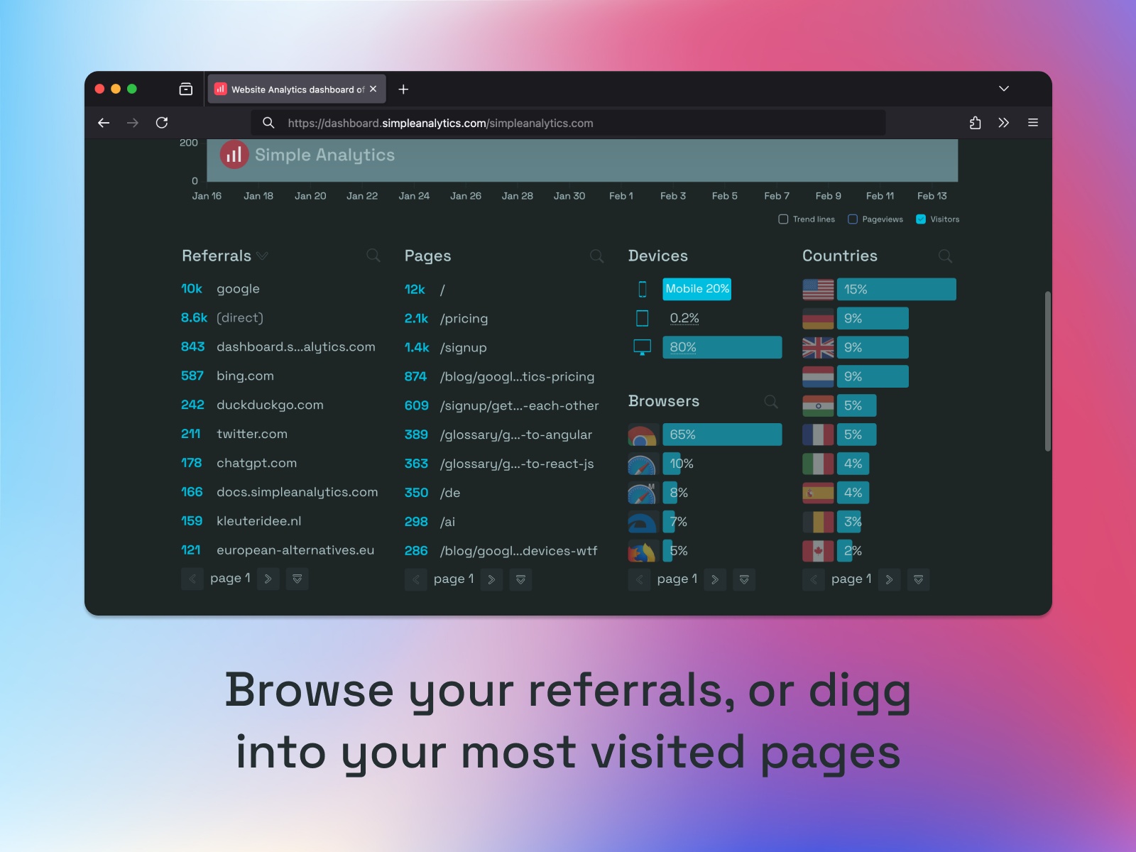 Thumbnail 2 for Simple Analytics, a Framer Marketplace template by Simple Analytics.
