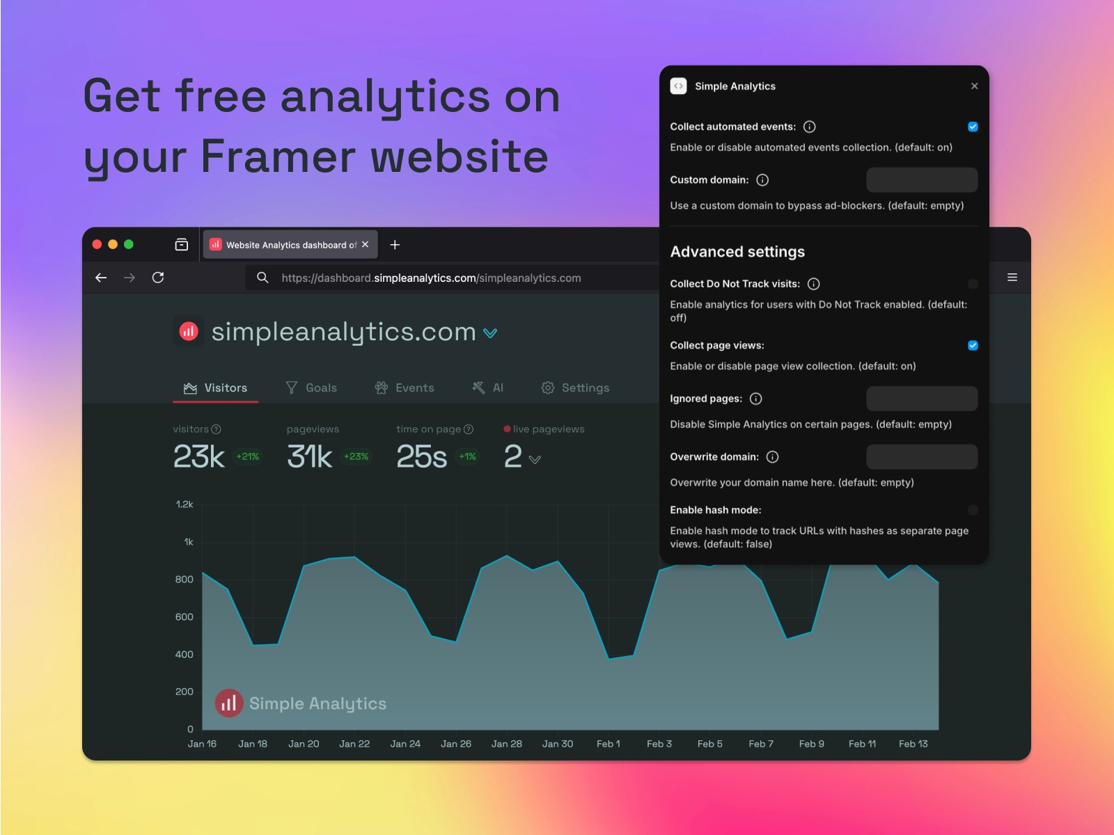 Thumbnail 1 for Simple Analytics, a Framer Marketplace template by Simple Analytics.