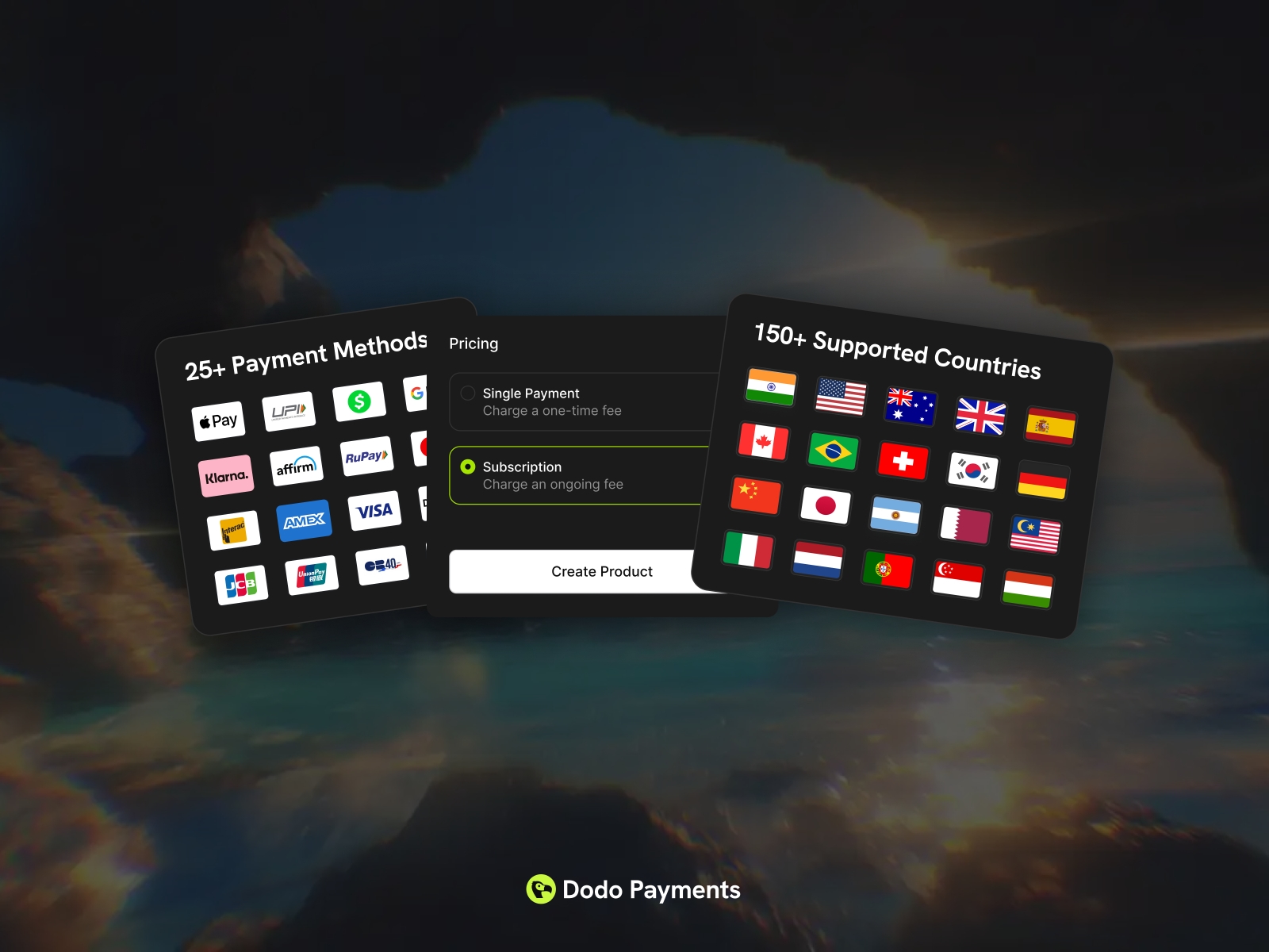 Thumbnail 2 for Dodo Payments, a Framer Marketplace template by Ayush Agarwal.