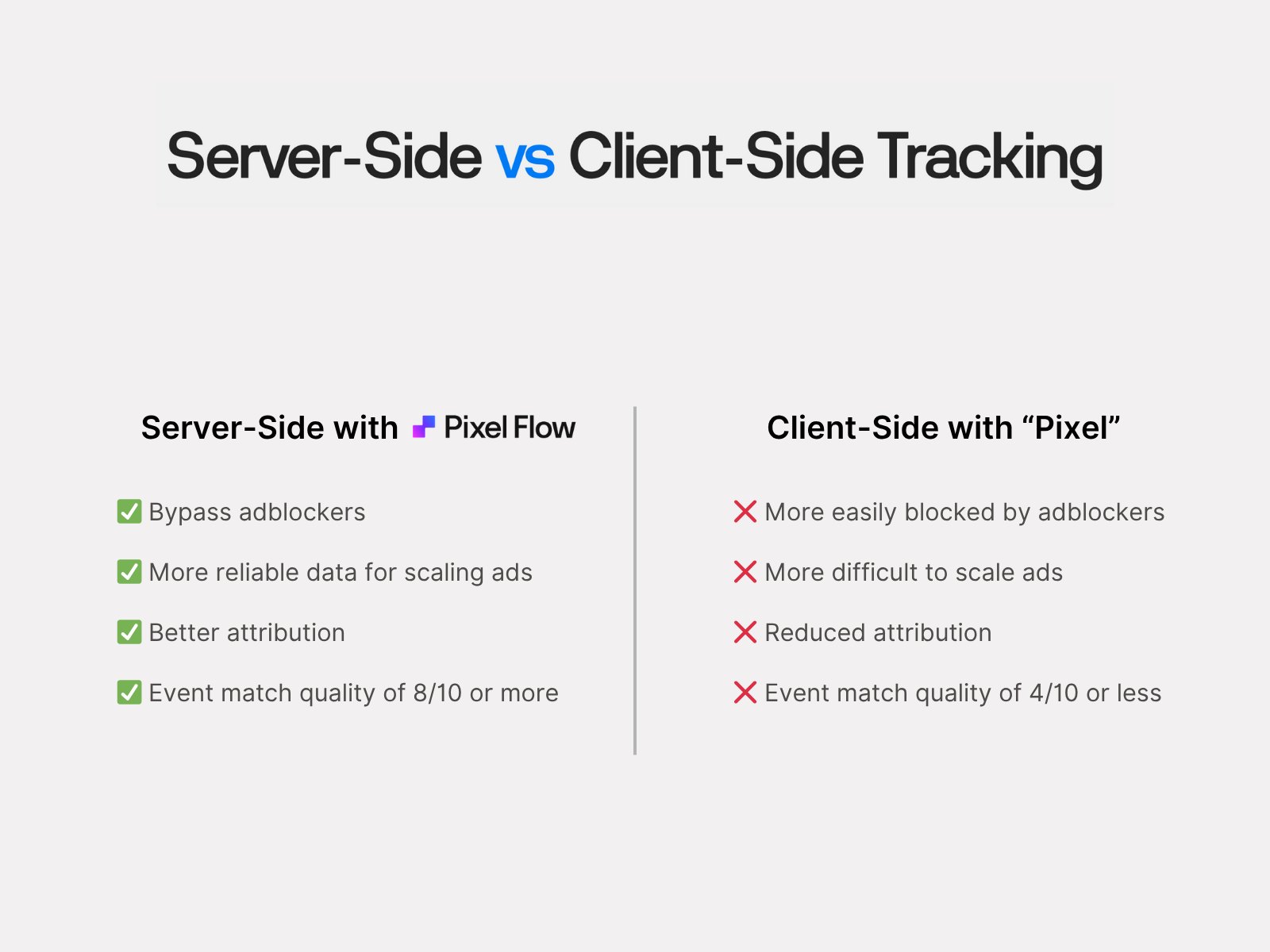 Screenshot 4 for Pixelflow, a Framer Marketplace plugin by PixelFlow.