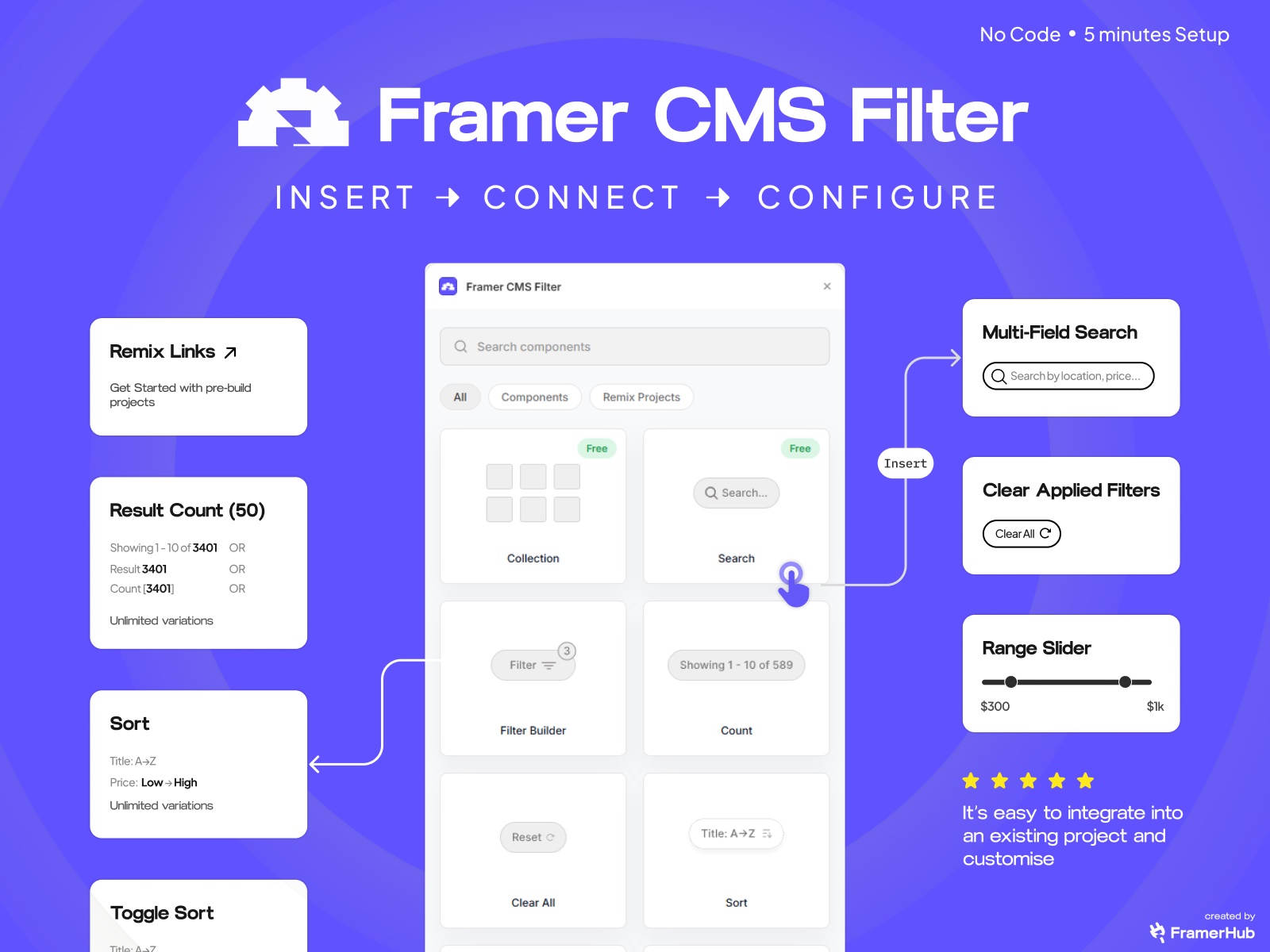 Thumbnail 2 for Framer CMS Filter, a Framer Marketplace template by FramerHub.io .