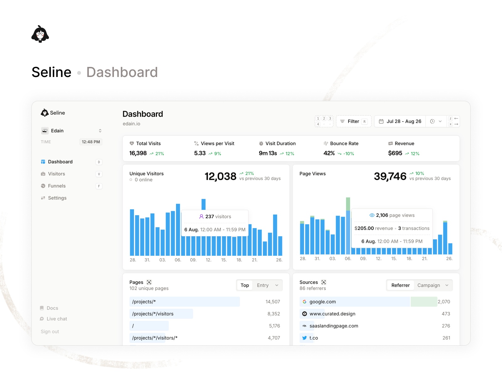 Thumbnail 2 for Seline Analytics, a Framer Marketplace template by Kostya Nesterovich.