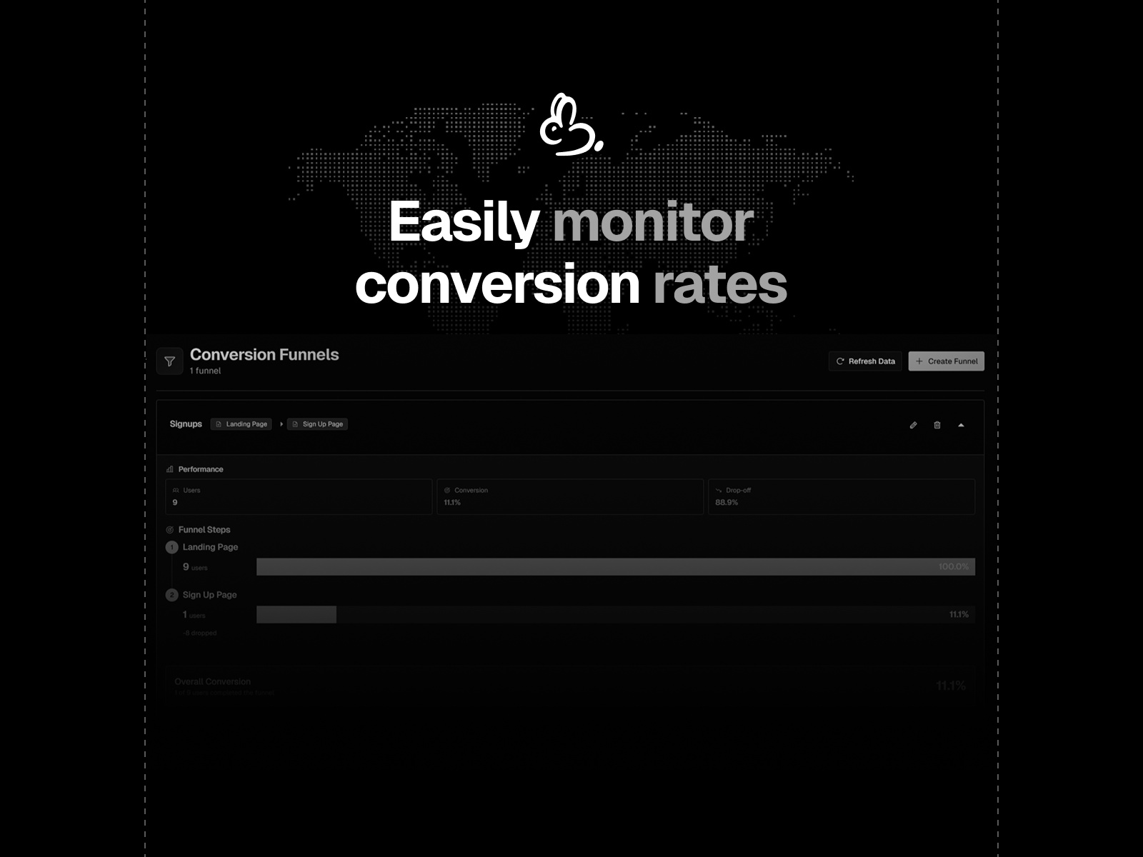 Screenshot 4 for Databuddy Analytics, a Framer Marketplace plugin by Databuddy Analytics.