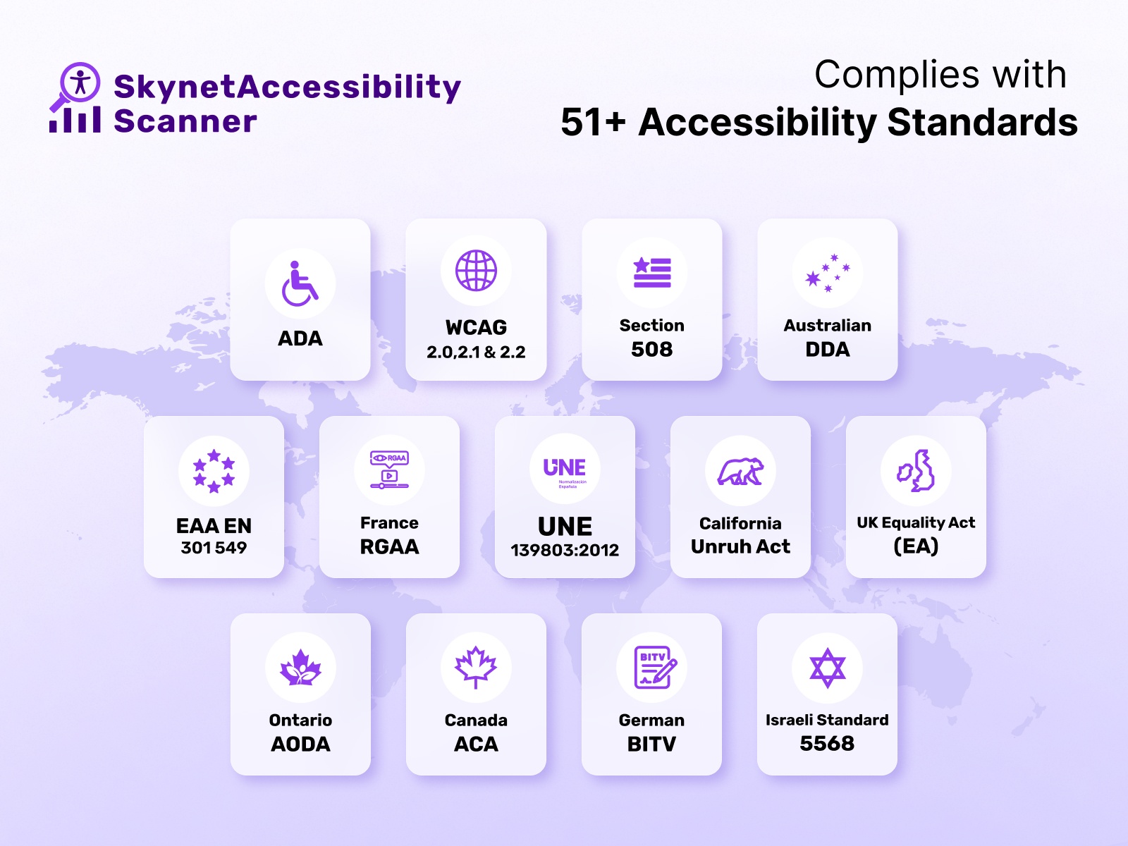 Screenshot 3 for SkynetAccessibility Scanner, a Framer Marketplace plugin by Skynet Technologies USA LLC.