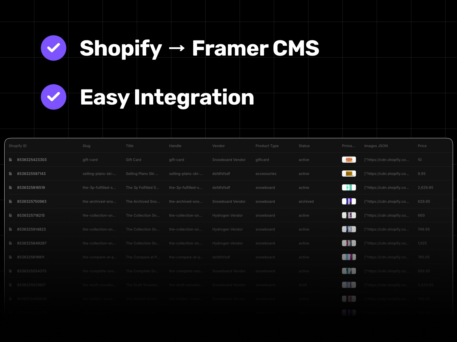 Thumbnail 2 for Shopify Sync Cms, a Framer Marketplace template by Pixels Dev.