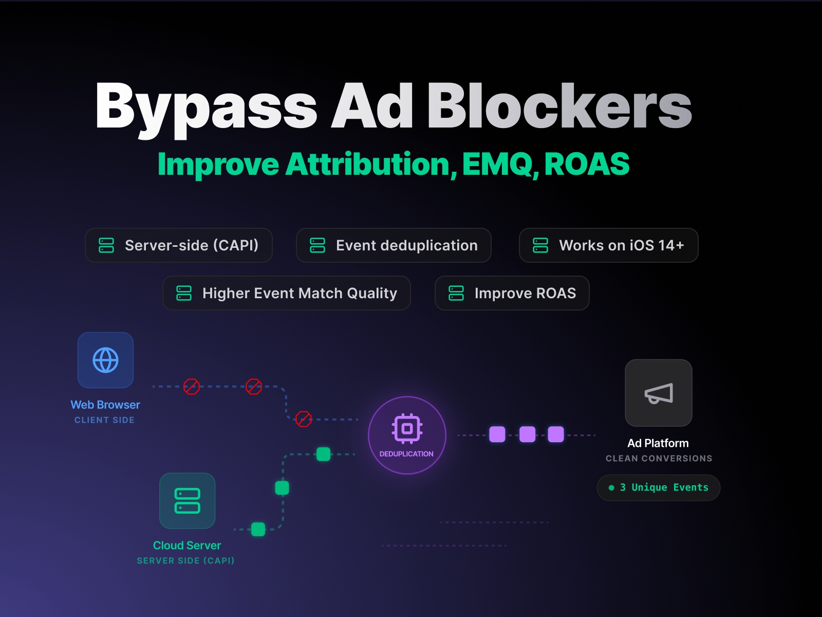 Thumbnail 2 for Pixelary, a Framer Marketplace template by Prettifyweb.