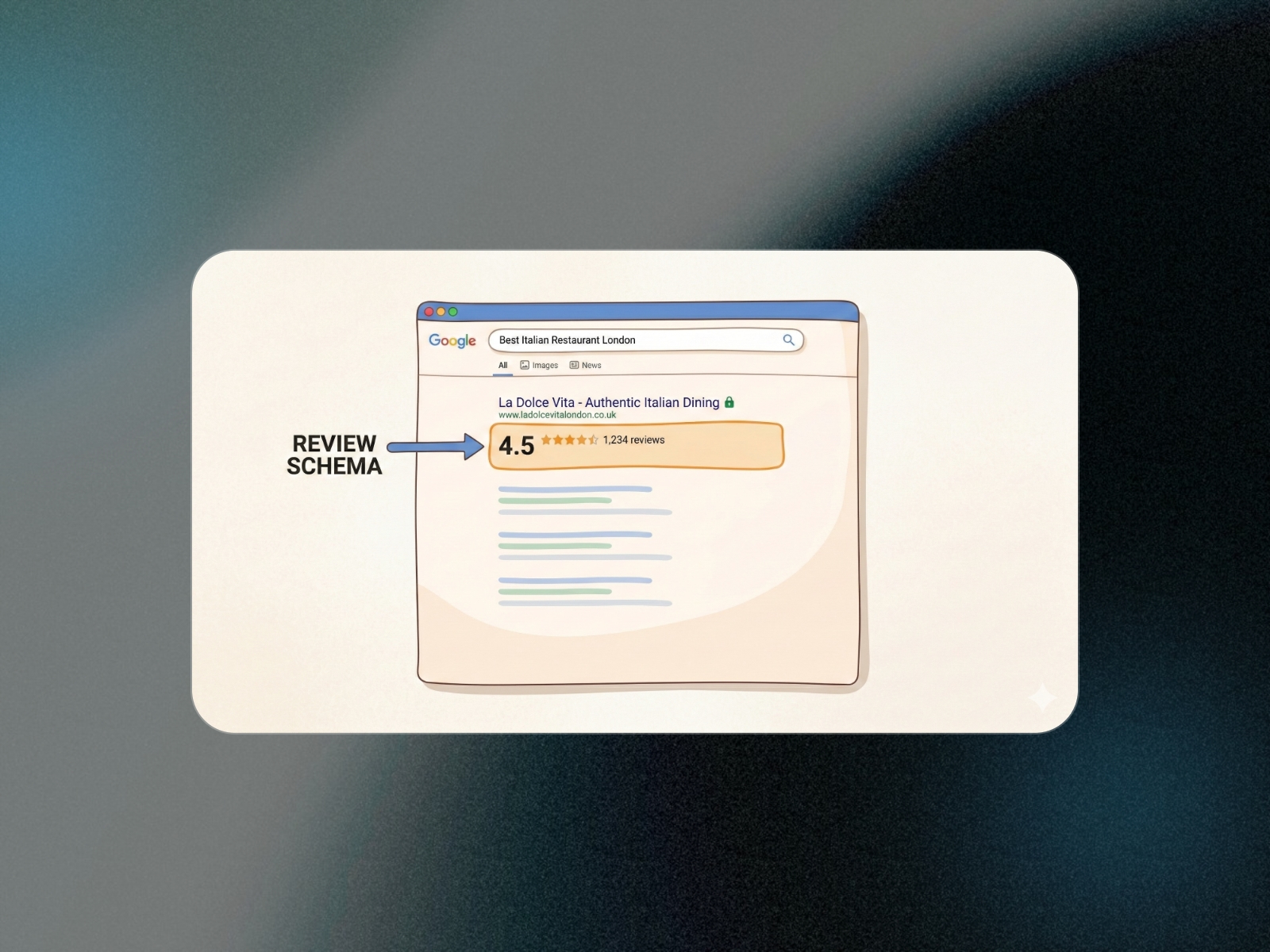 Thumbnail 2 for RevuKit Review Schema Generator, a Framer Marketplace template by Revukit Studio.
