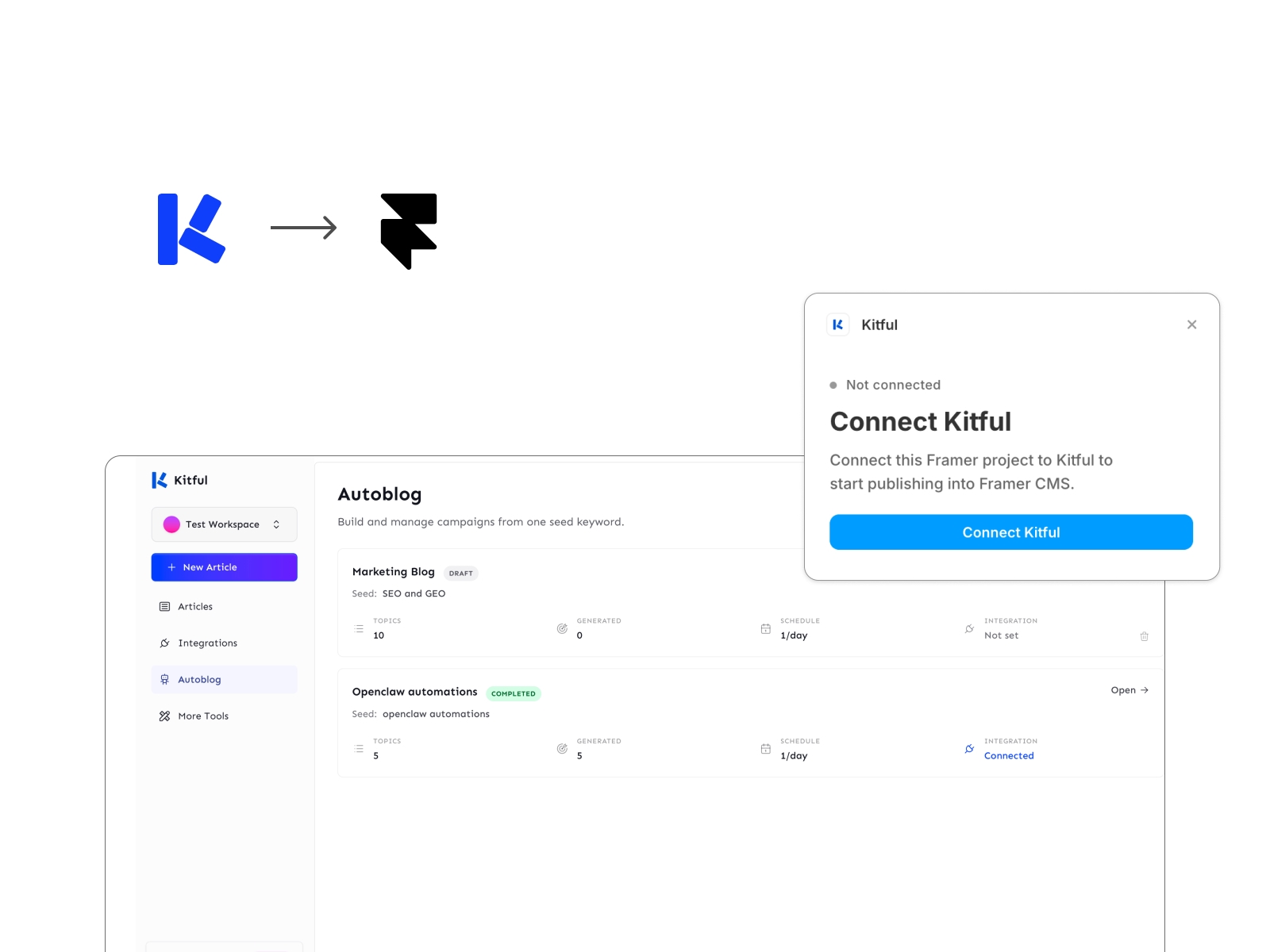 Thumbnail 1 for Kitful, a Framer Marketplace template by Ashish Rawat.