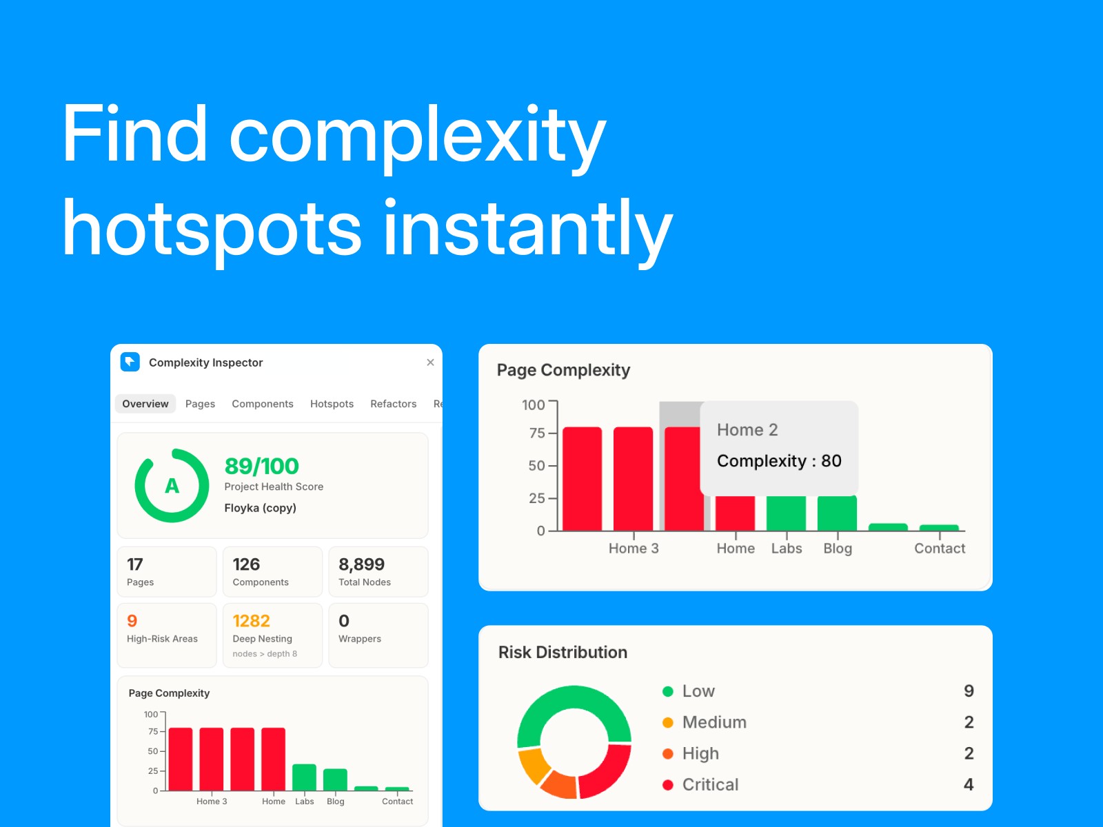 Thumbnail 2 for Complexity Inspector, a Framer Marketplace template by Floyka Design Studio.