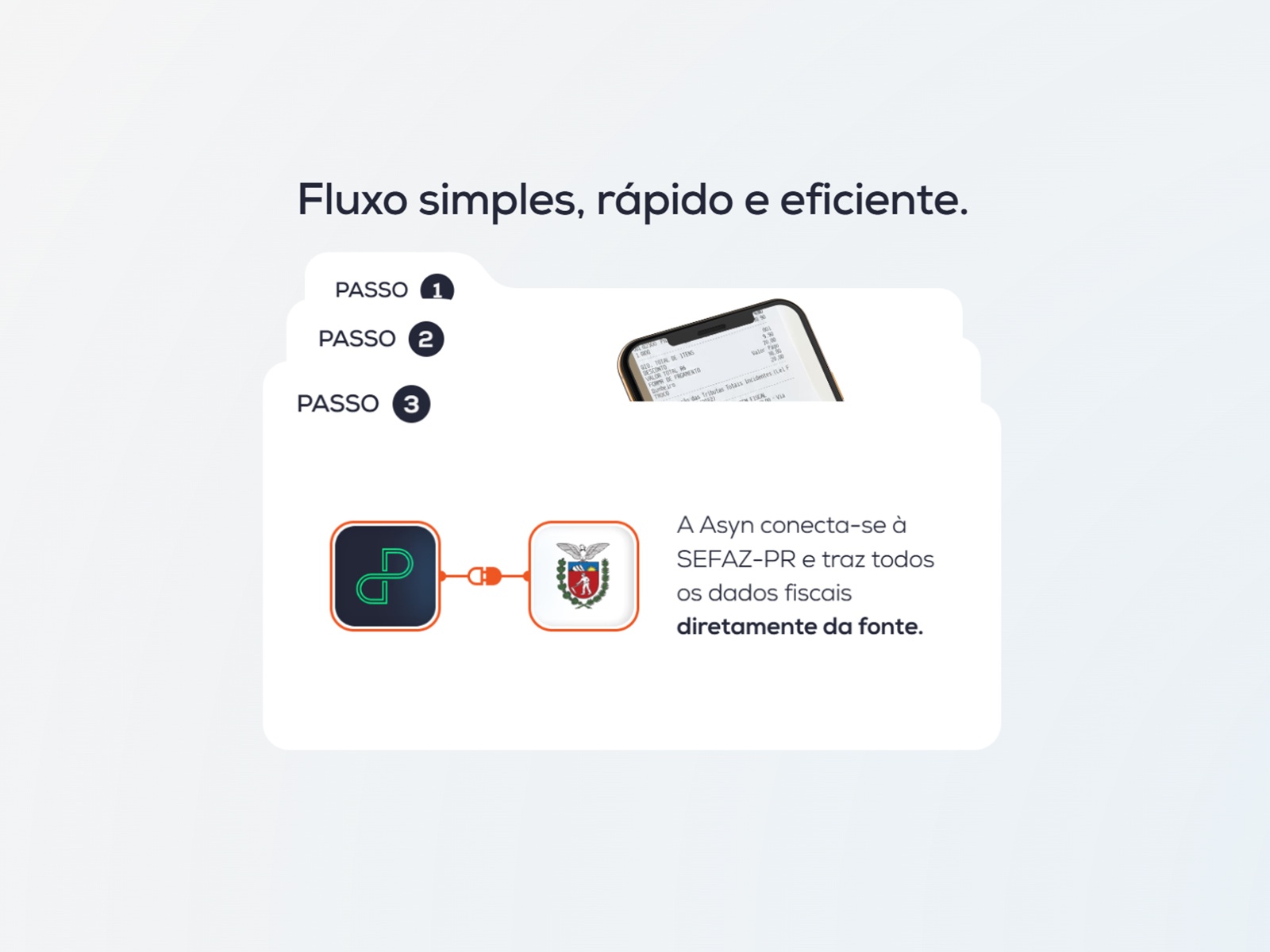 asynbrasil.com/