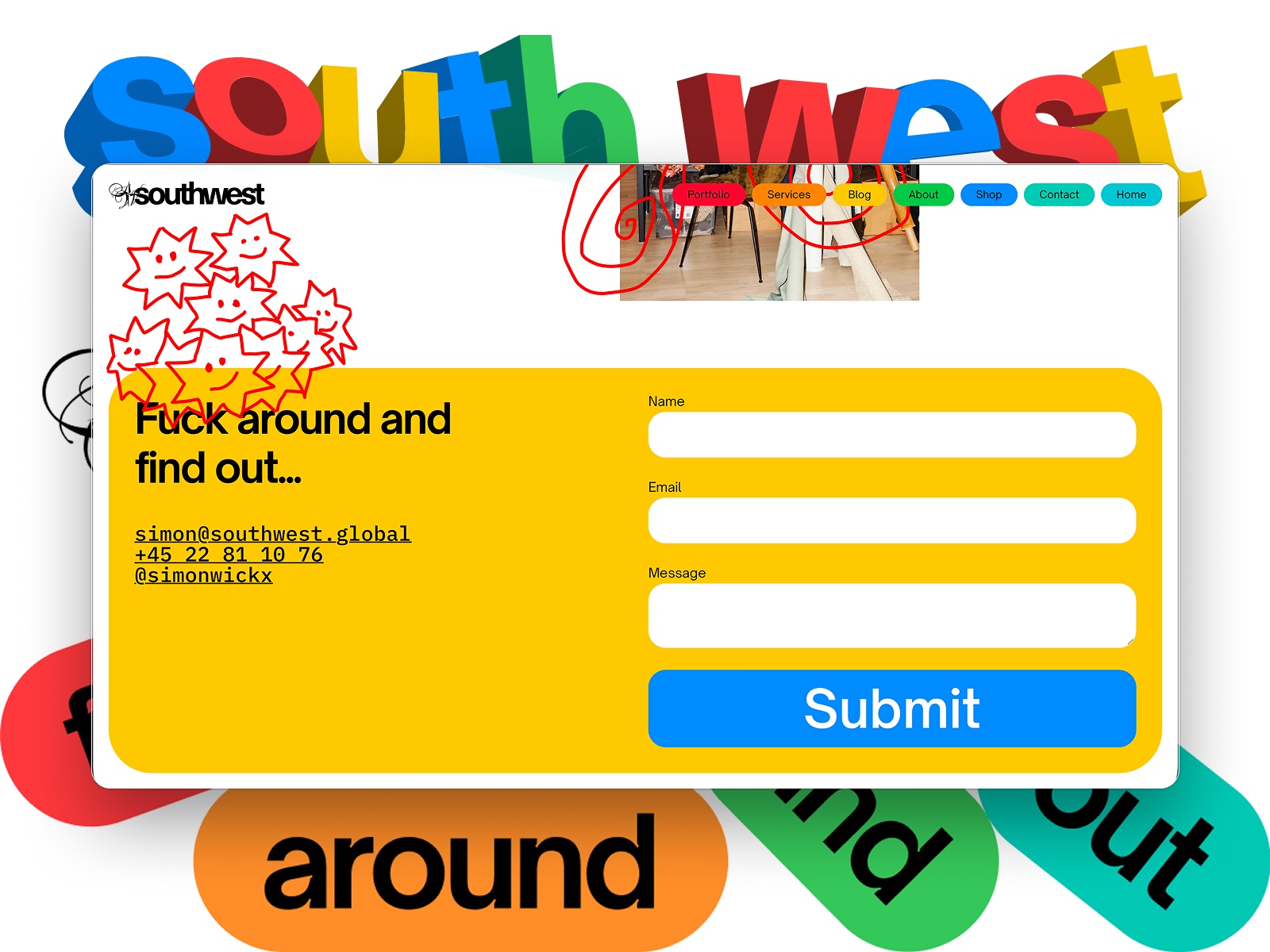 southwest.global