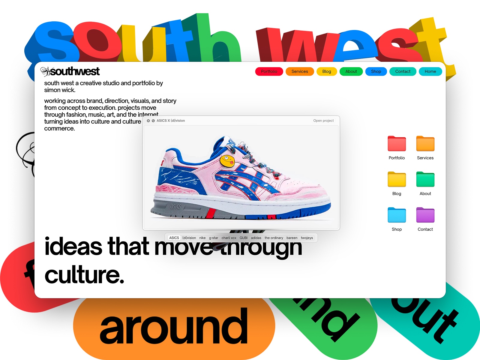 southwest.global