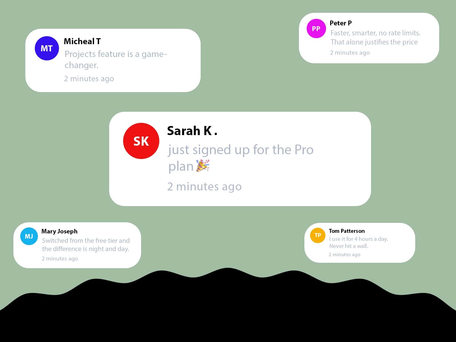 Social Proof Ticker by getseo.pro