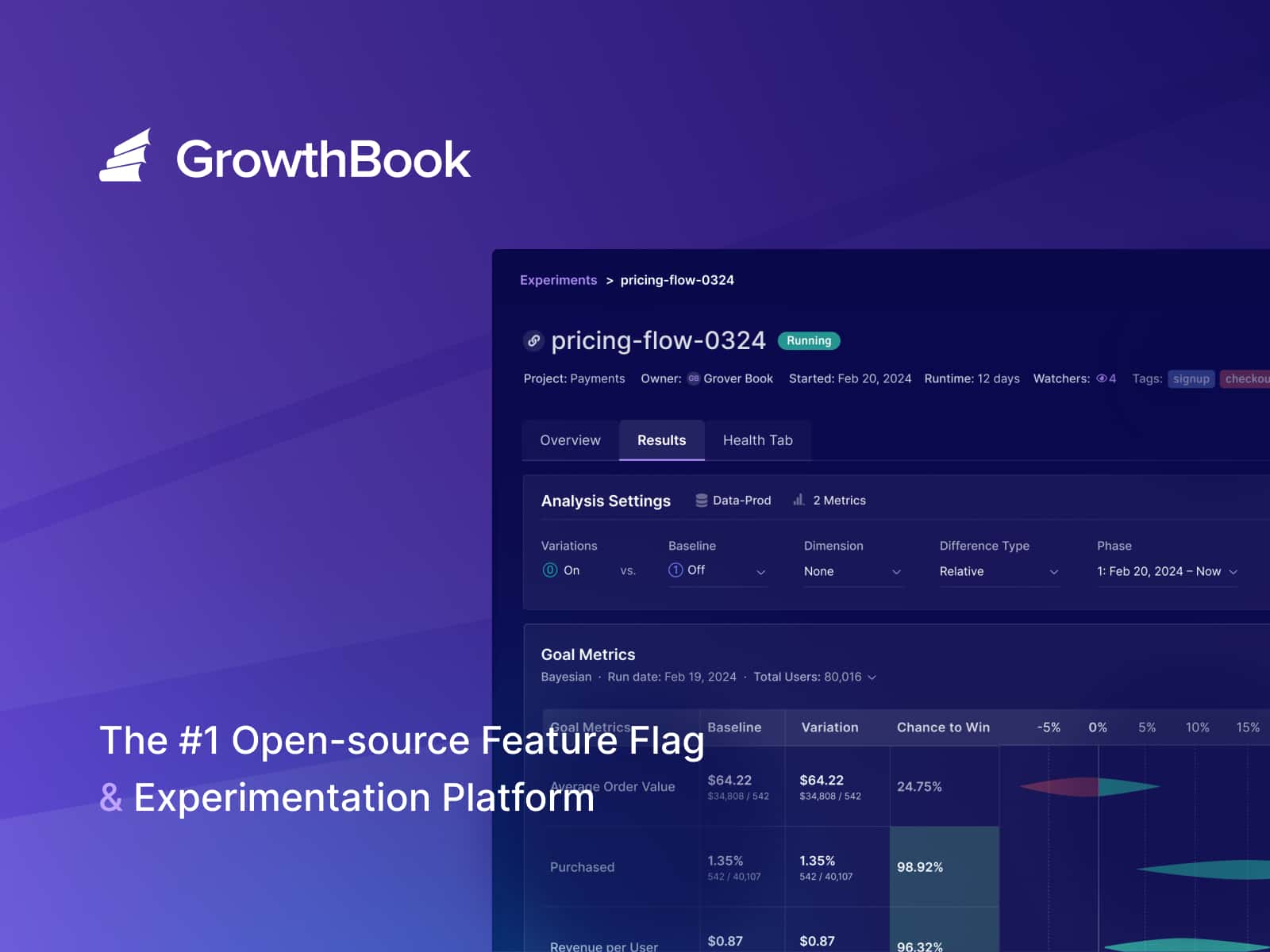 GrowthBook