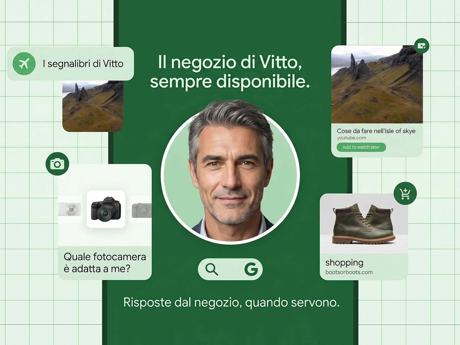 Noahfirst Ai Store Asistant v2