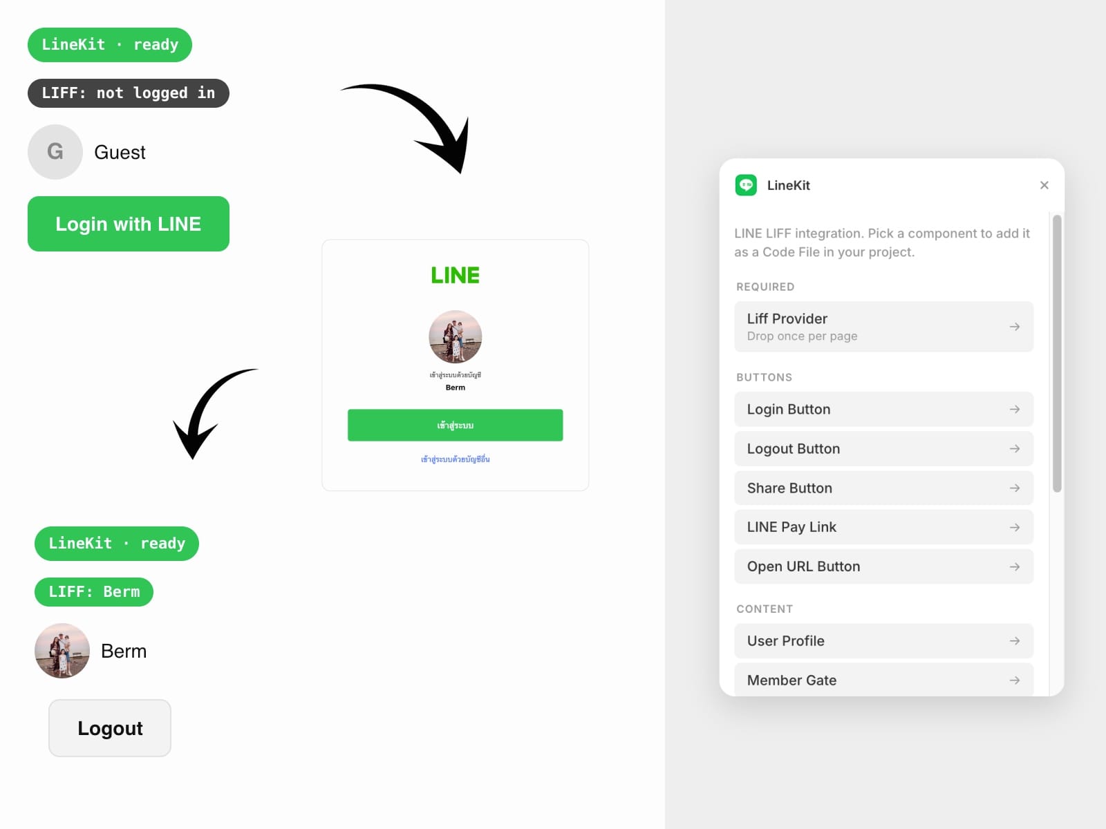 LineKit