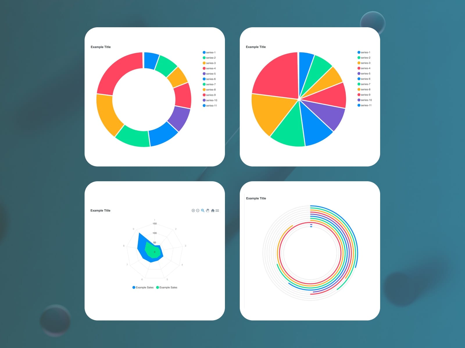 Apex Charts