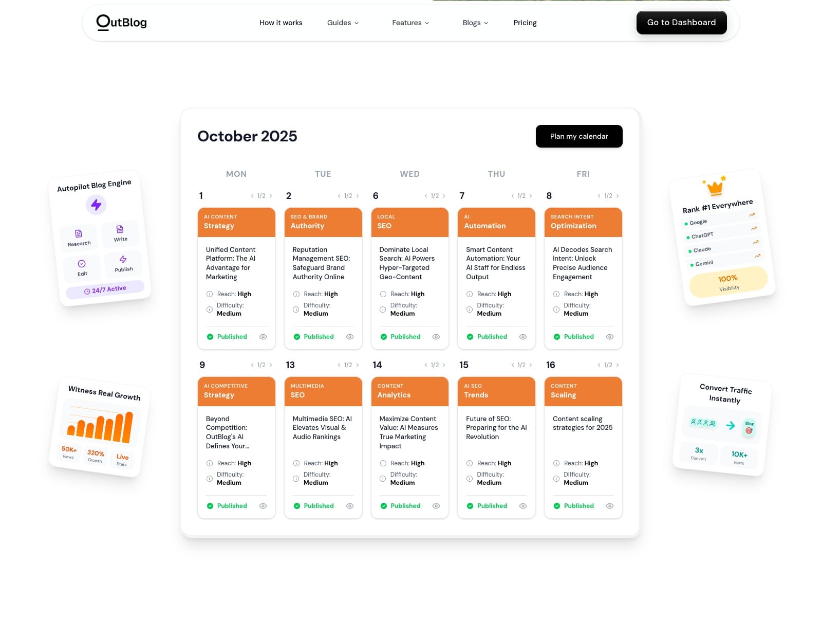 Outblog AI