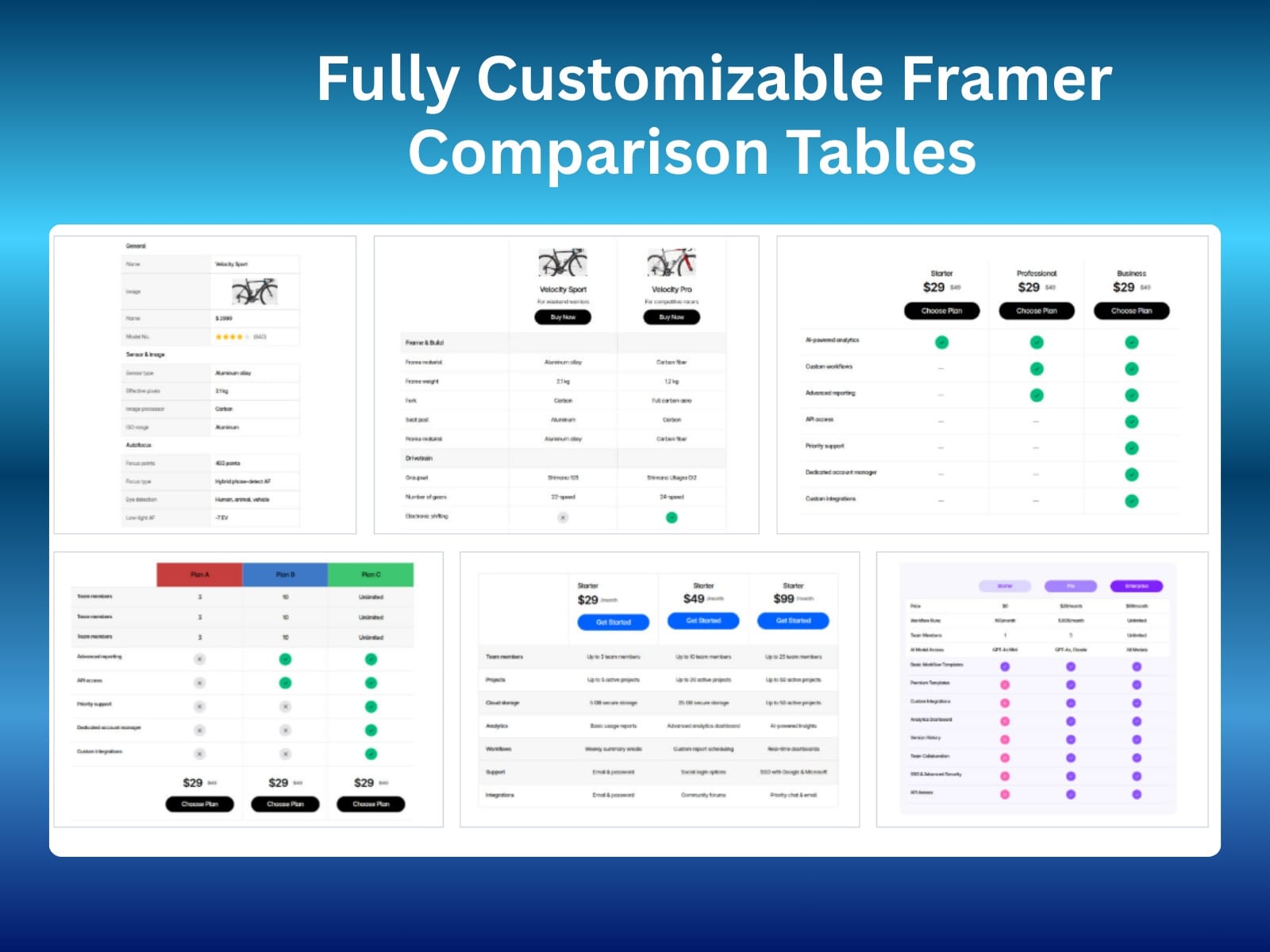 Comparison Tables