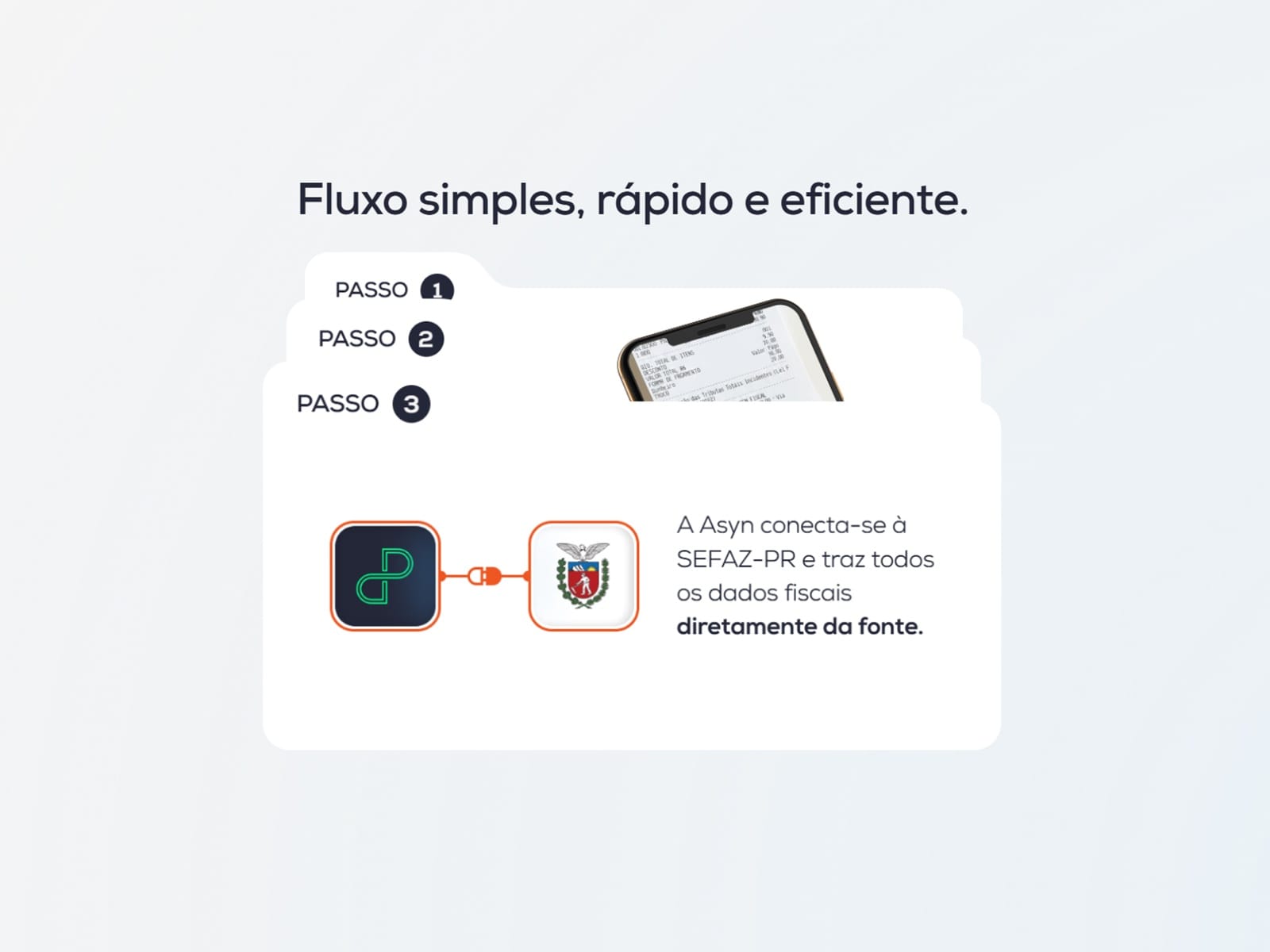 asynbrasil.com/