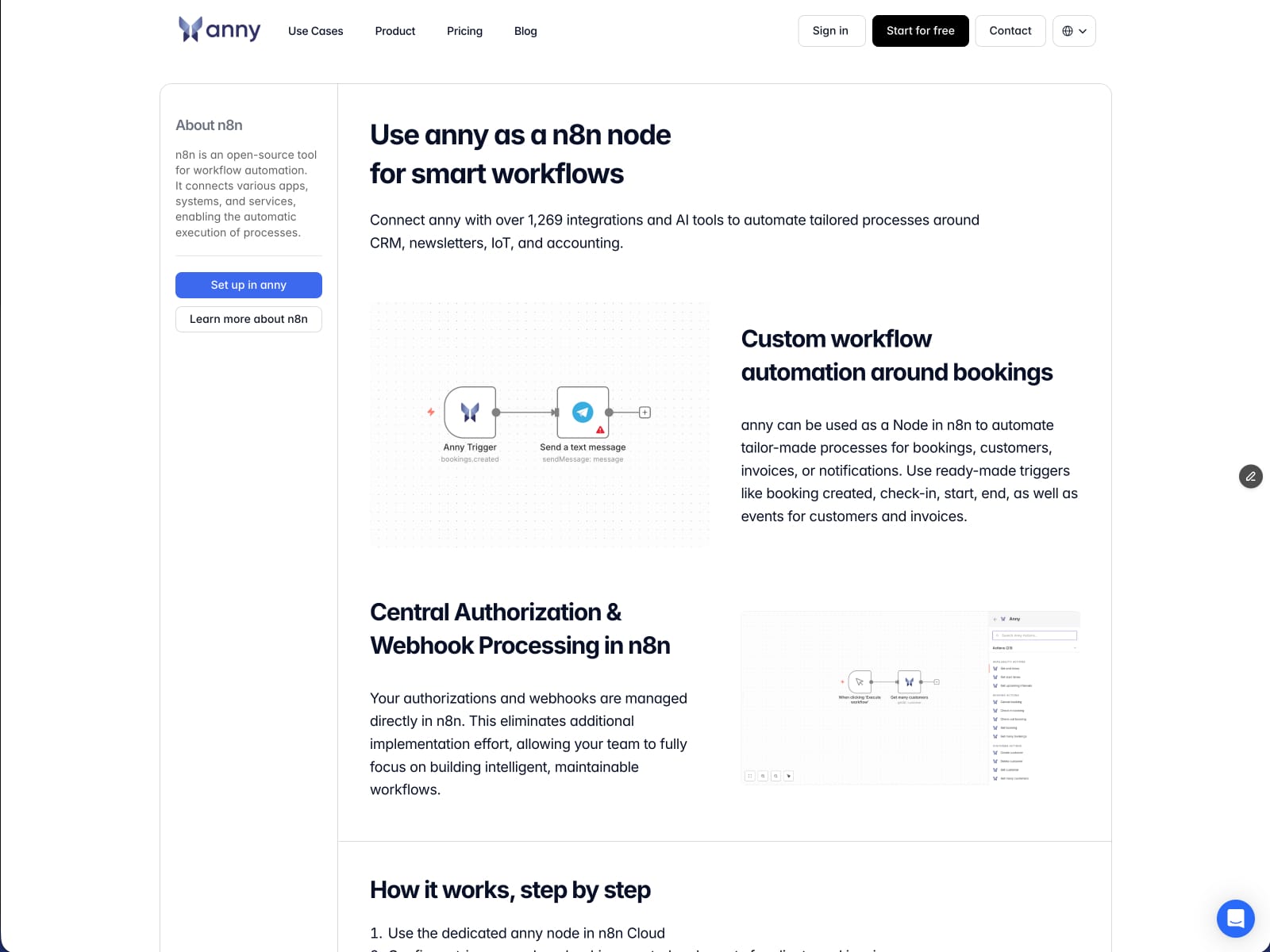 anny.co