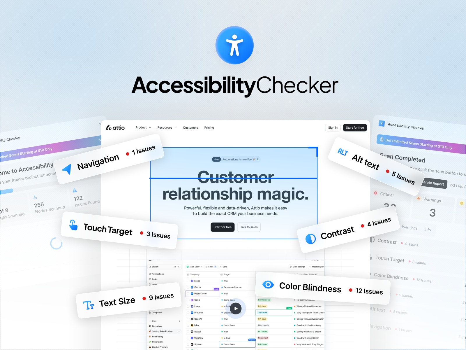Accessibility Checker