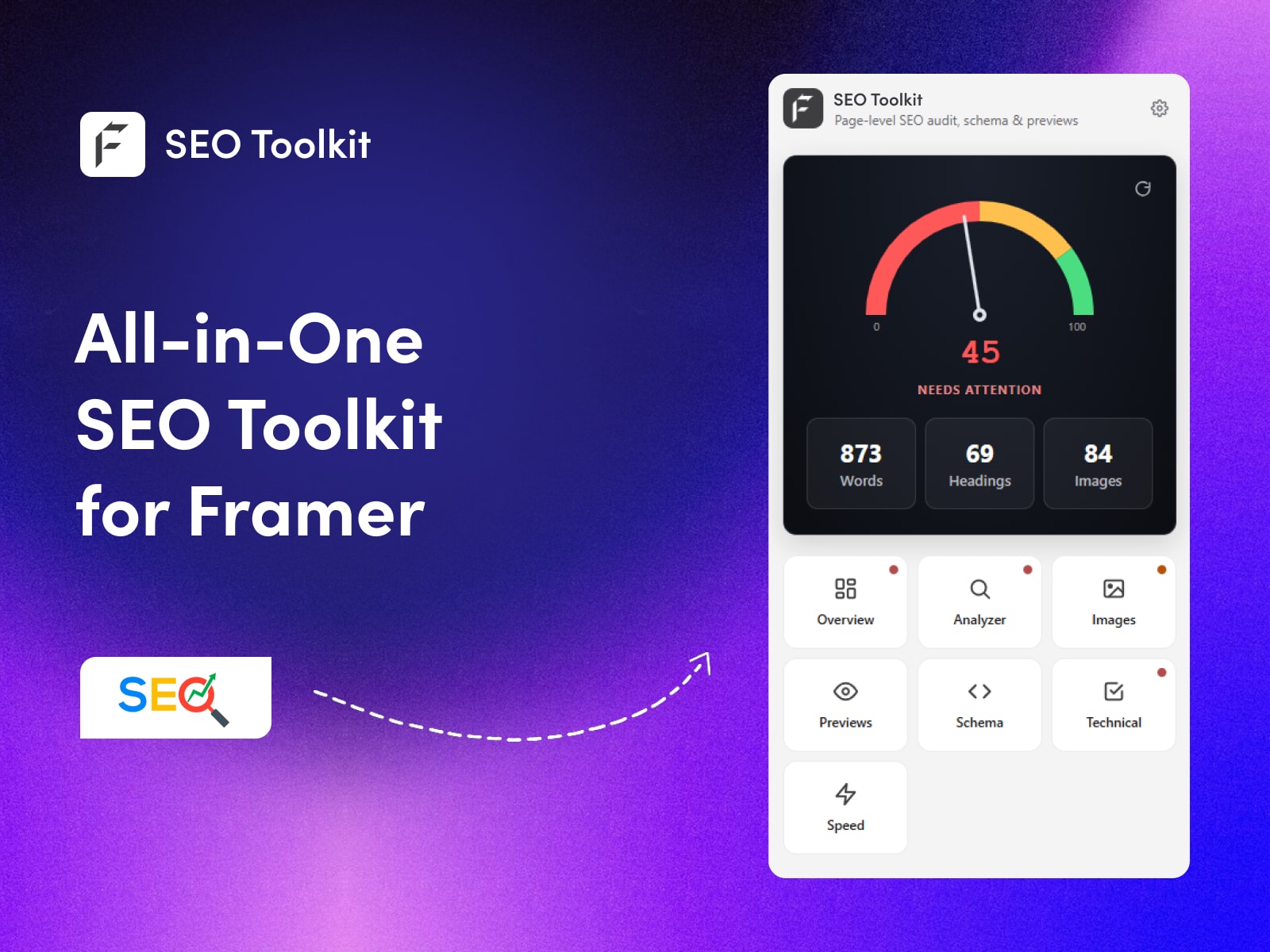 SEO Toolkit