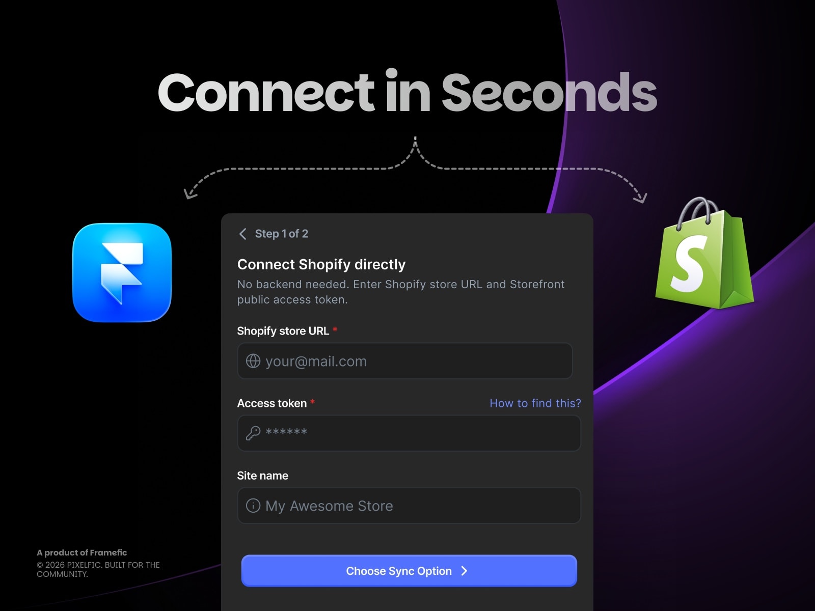 Connectfic