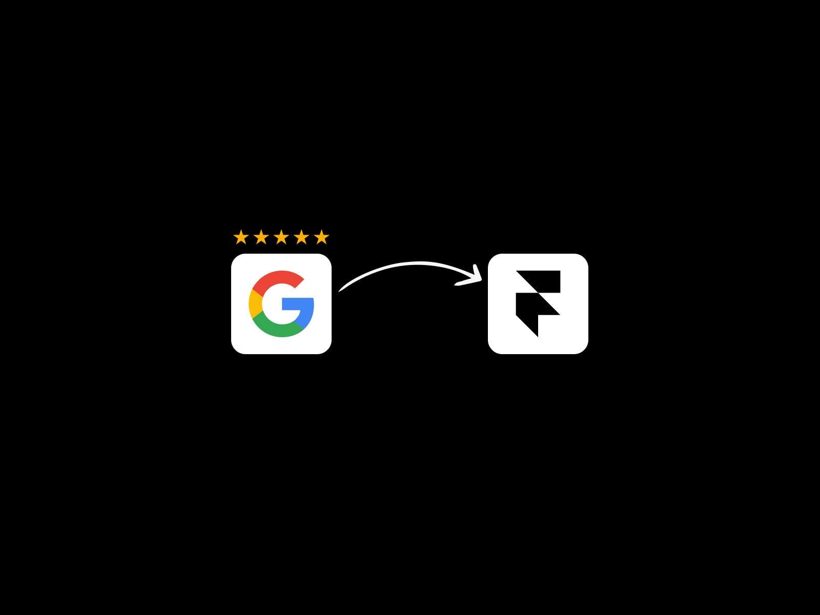 Google Reviews