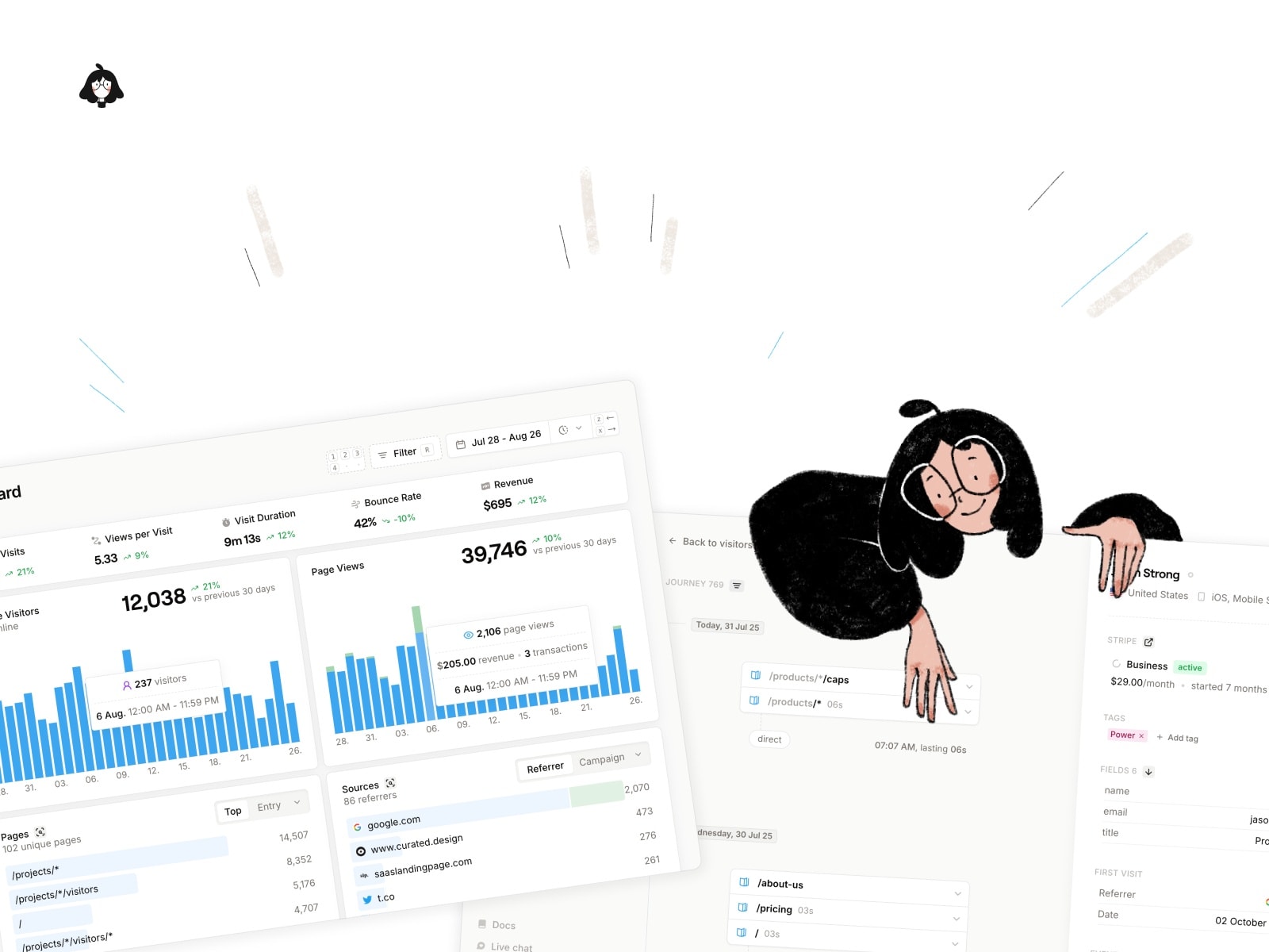 Seline Analytics