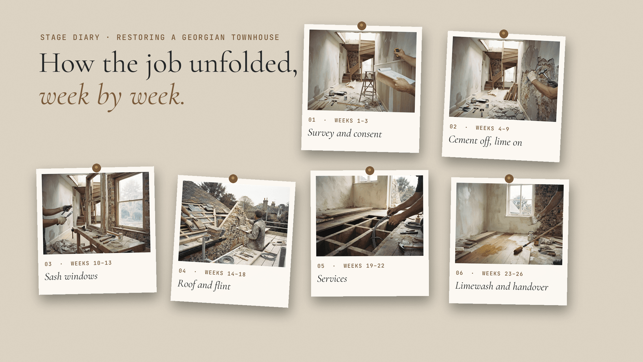 Mortise