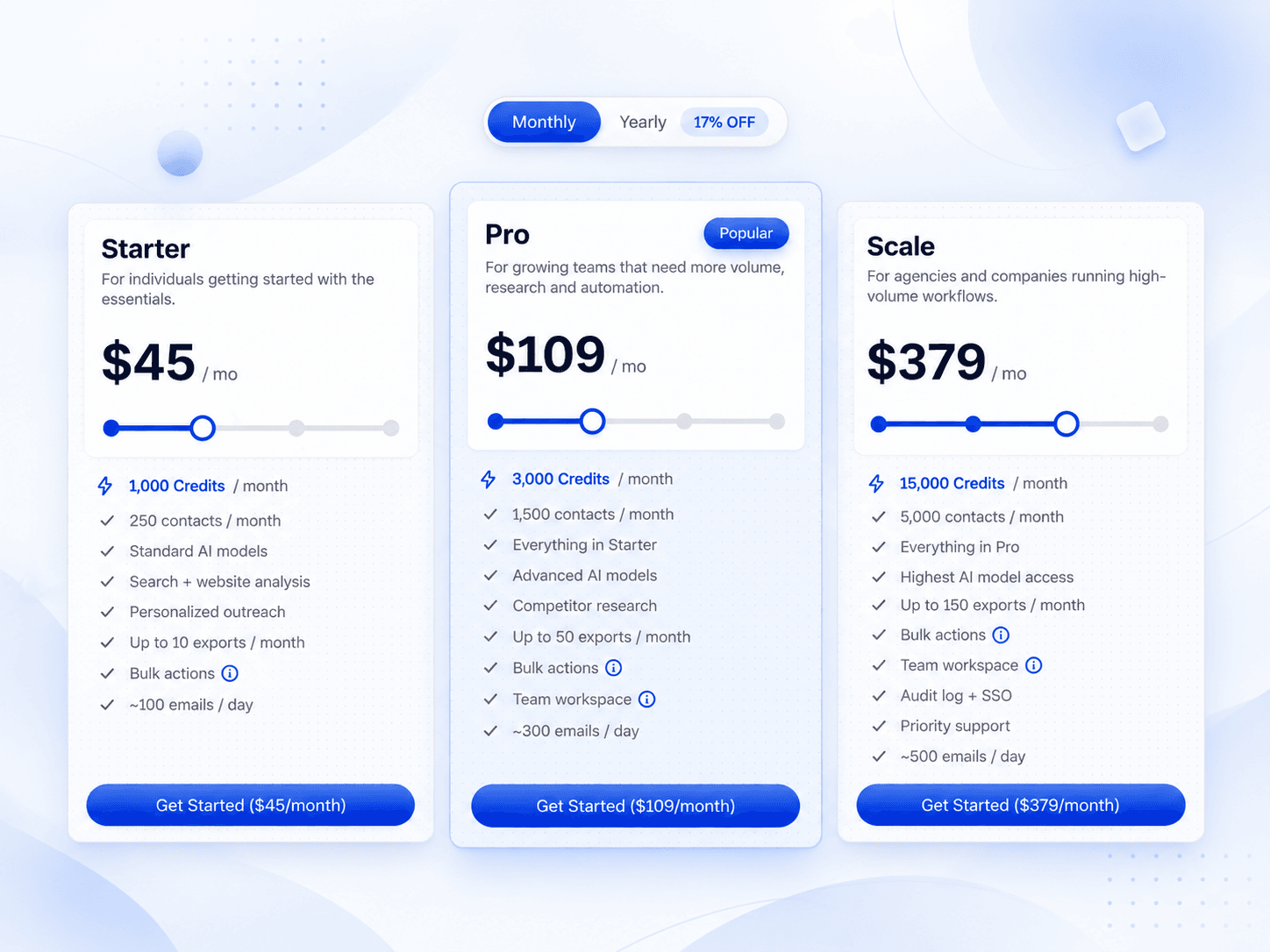 Tiered Pricing