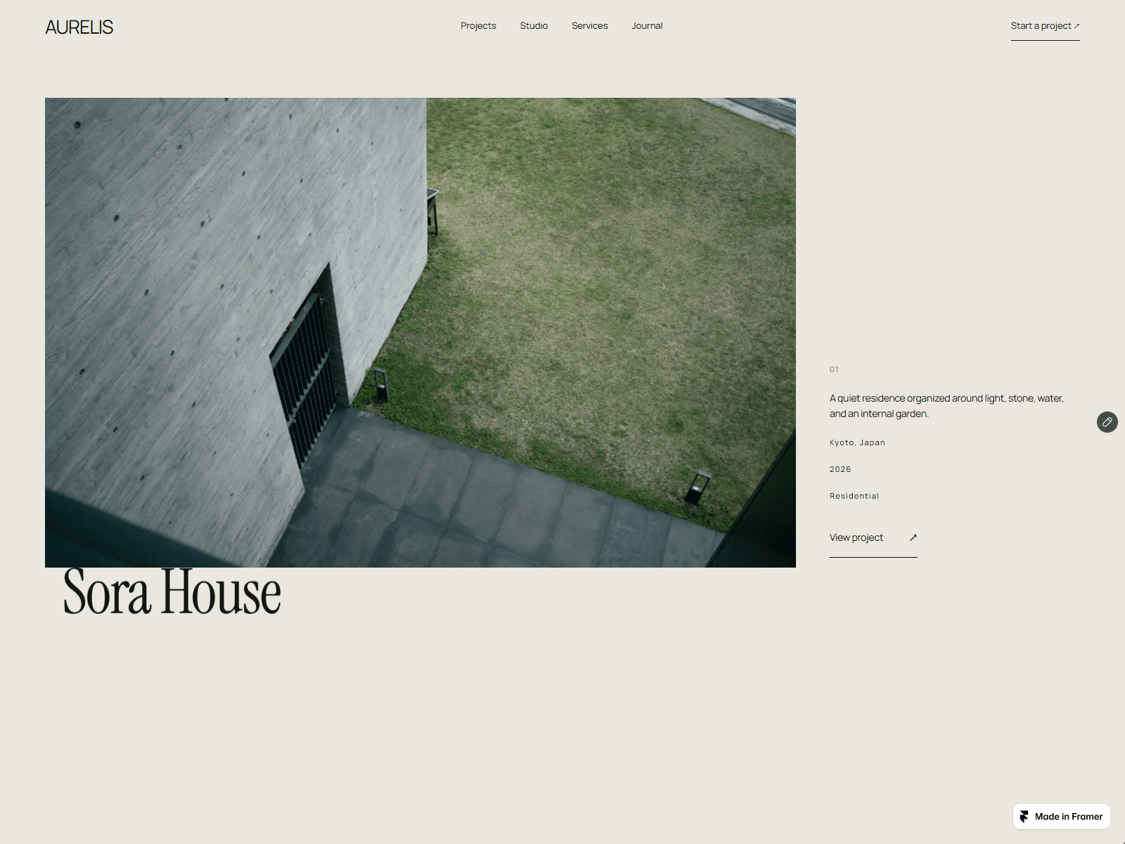 AURELIS Spatial