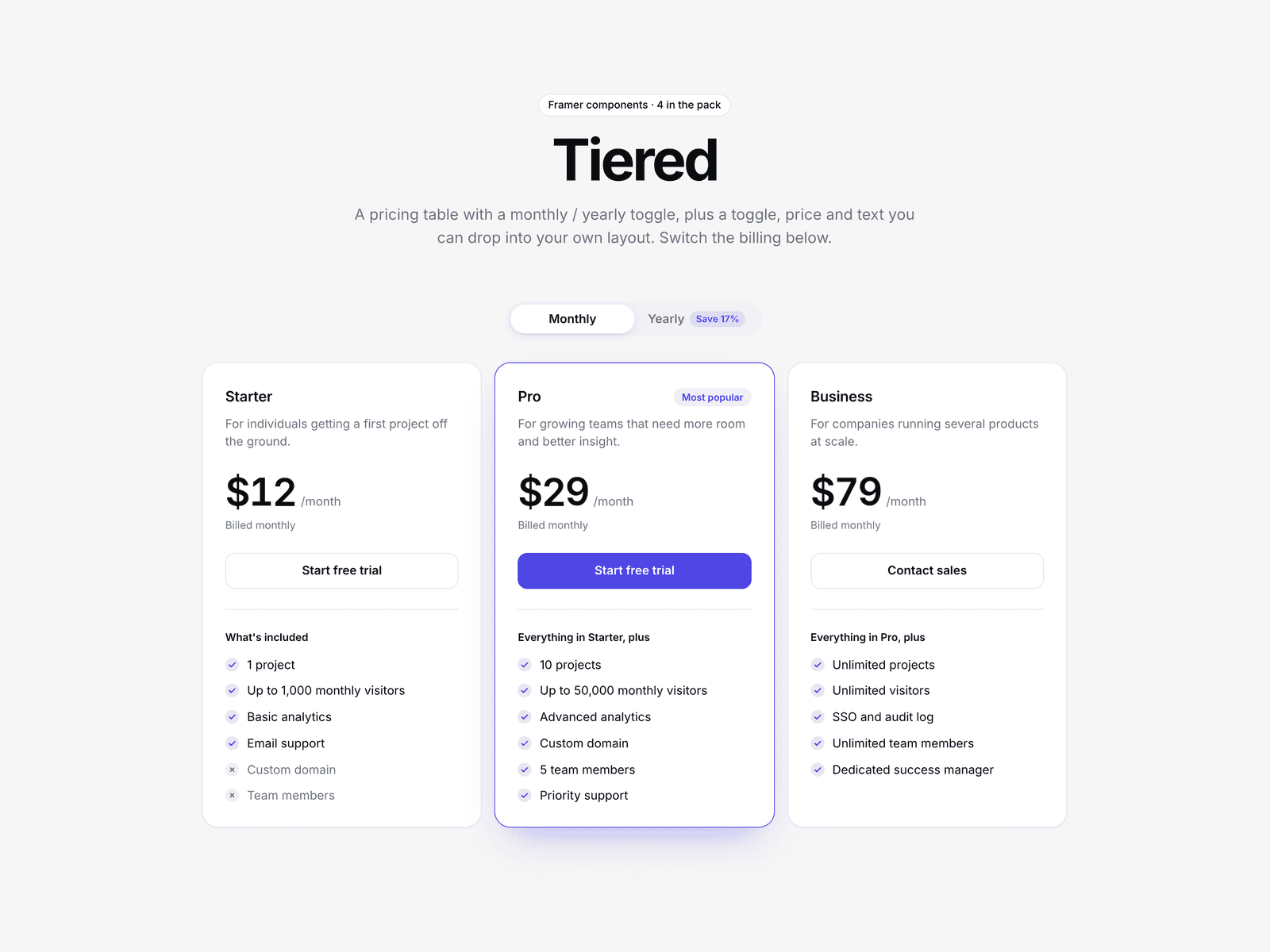 Tiered