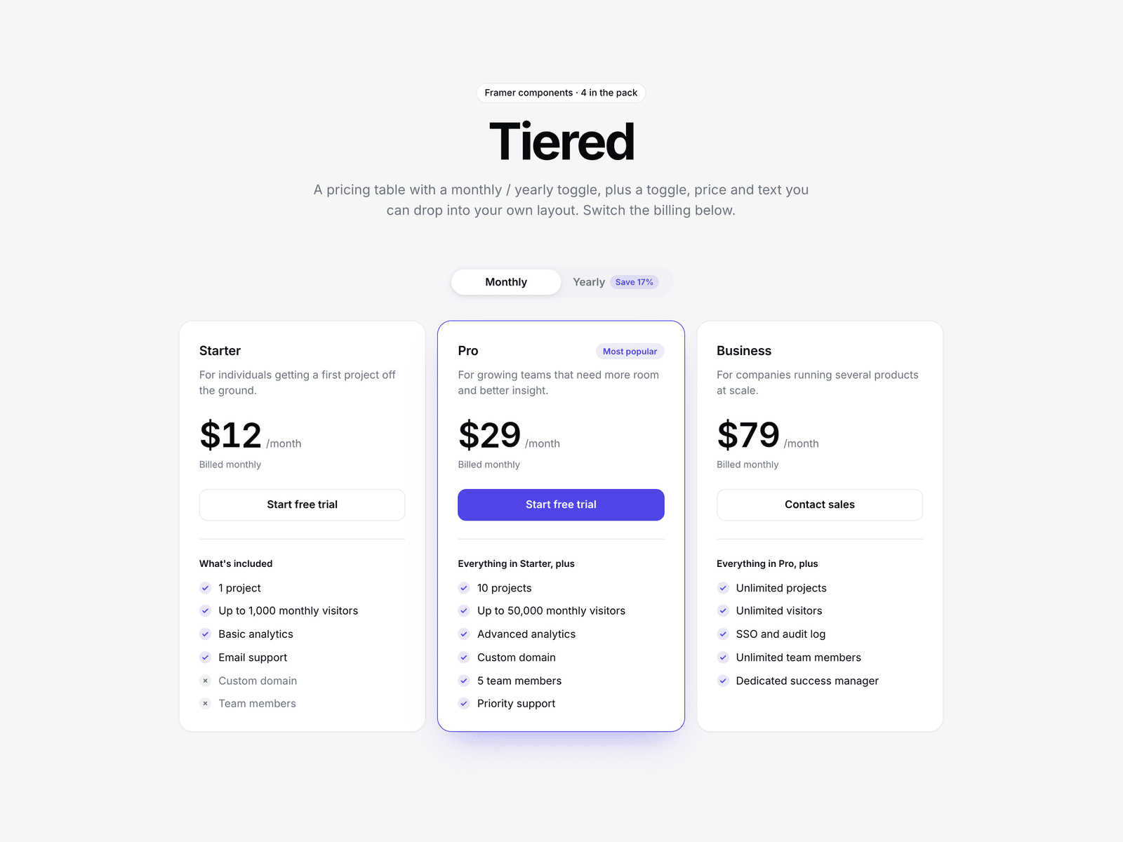 Tiered
