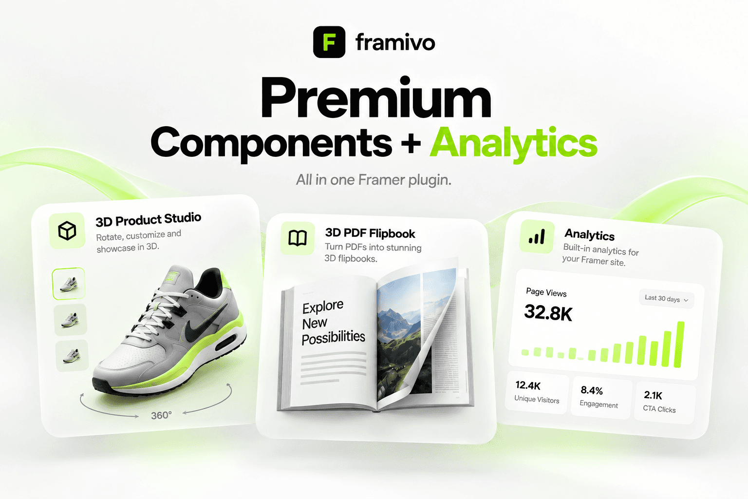 Framivo