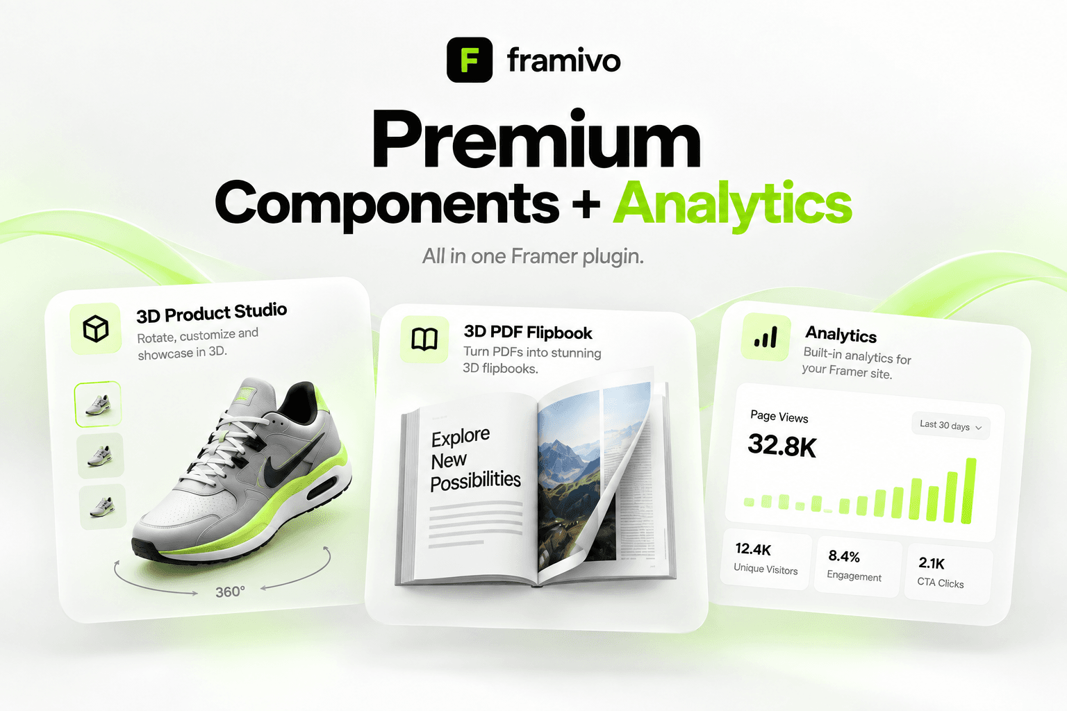Framivo