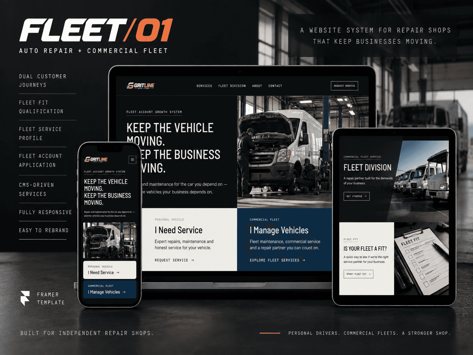 FLEET/01
