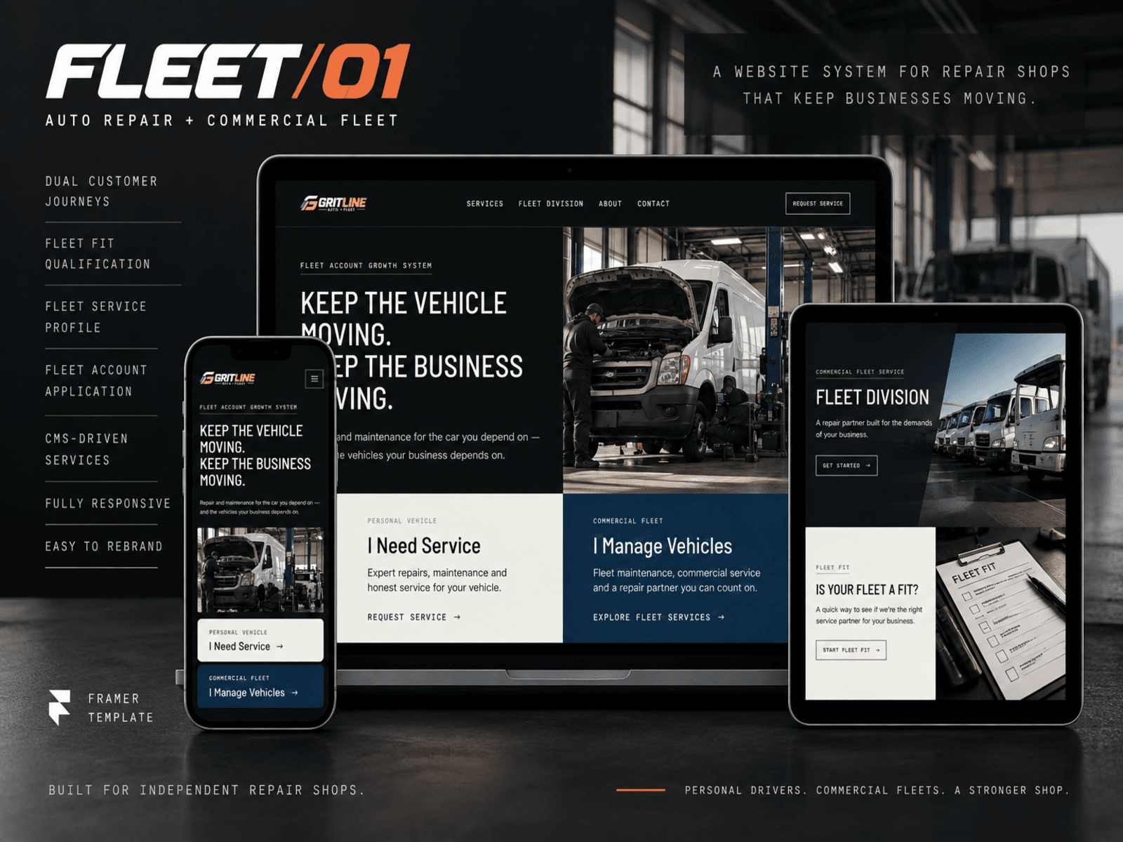 FLEET/01