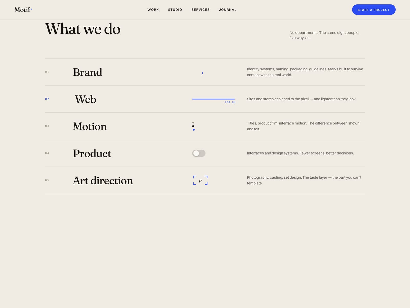 Motif Motion Studio
