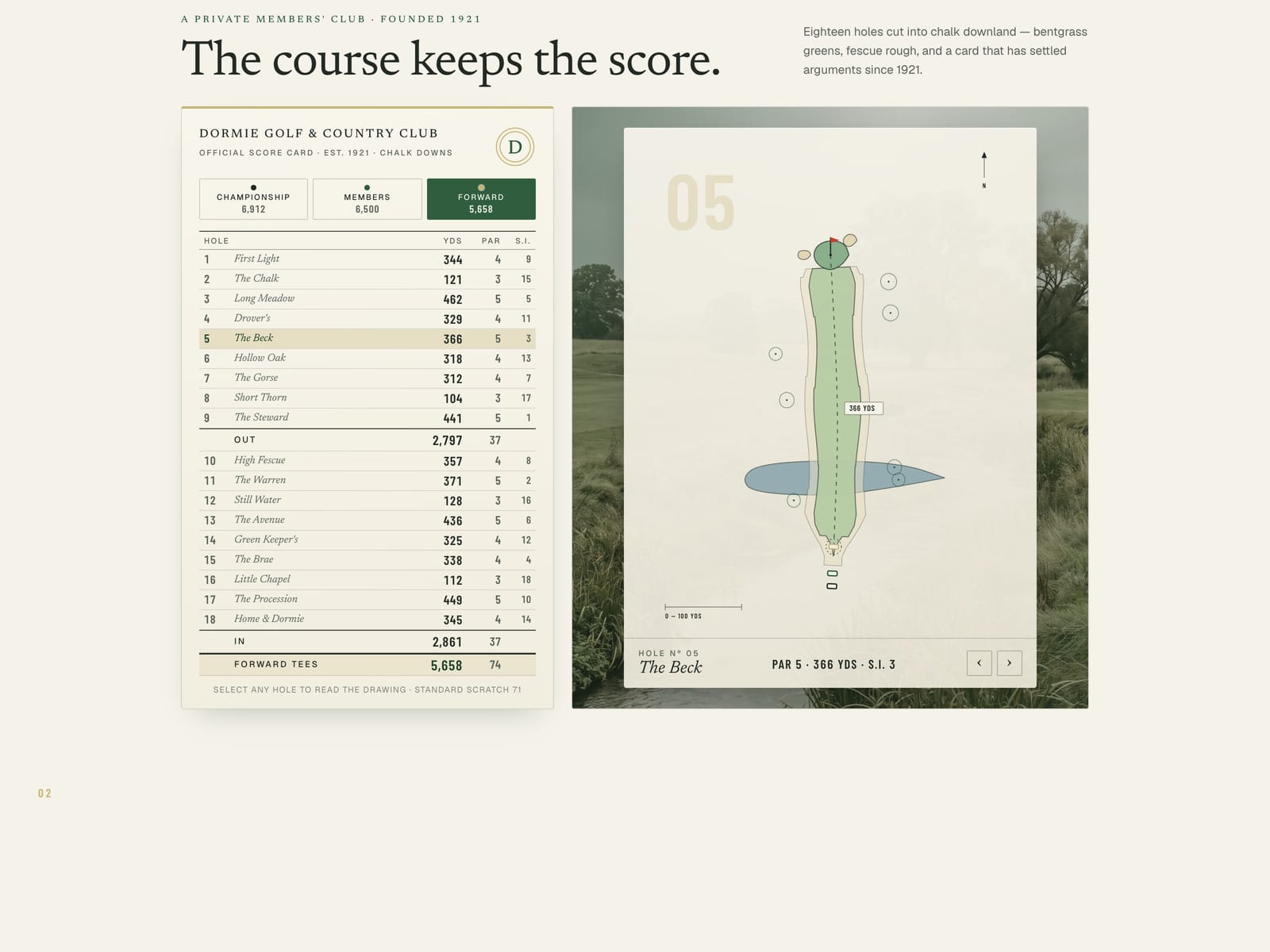 DORMIE Private Golf