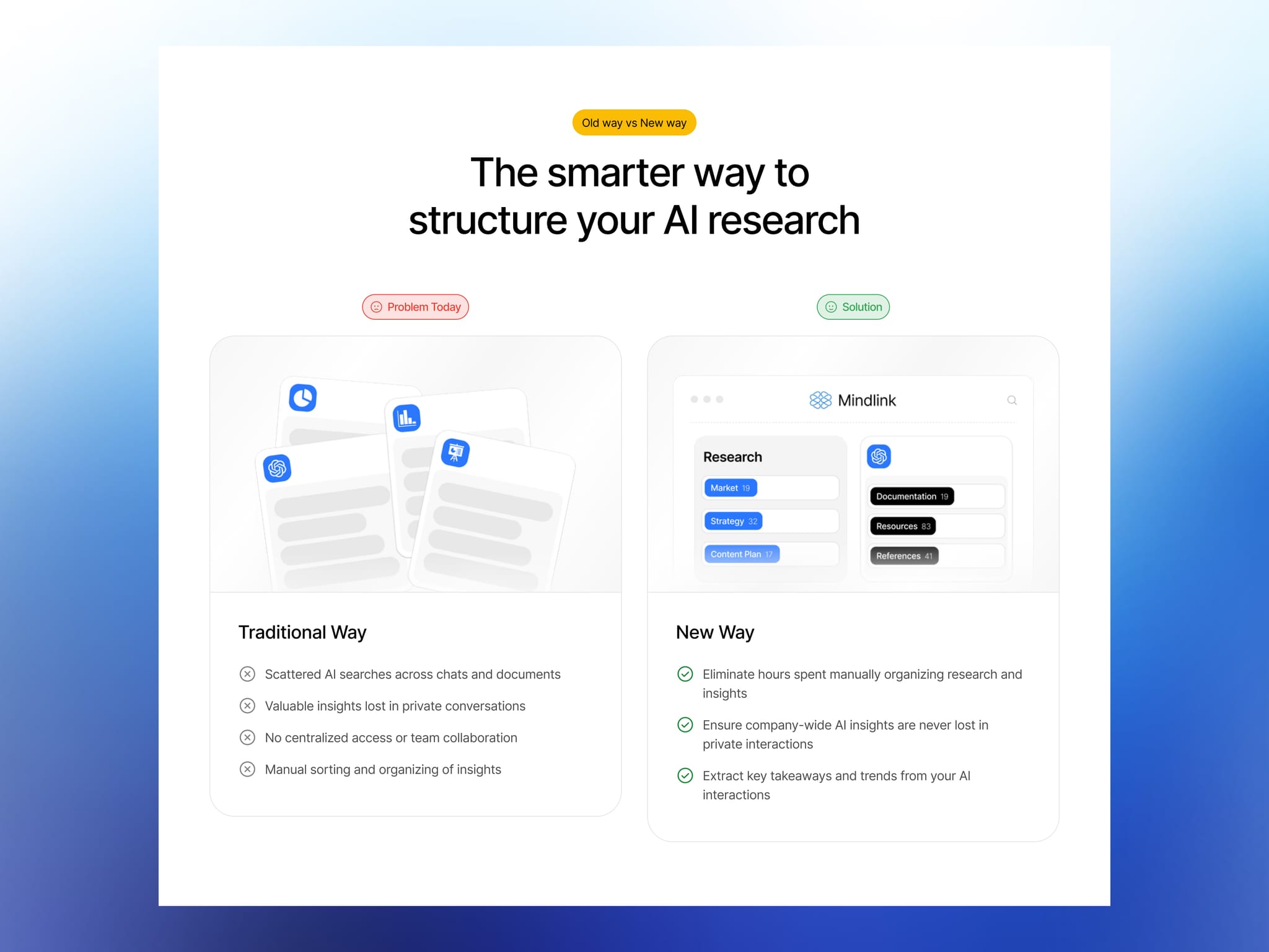 Mindlink